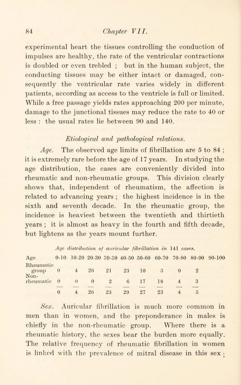 experimental heart the tissues controlling the conduction of impulses are healthy, the rate of the ventricular contractions is doubled or even trebled ; but in the human subject, the conducting tissues may be either intact or damaged, con¬ sequently the ventricular rate varies widely in different patients, according as access to the ventricle is full or limited. While a free passage yields rates approaching 200 per minute, damage to the junctional tissues may reduce the rate to 40 or less : the usual rates lie between 90 and 140. Etiological and pathological relations. Age. The observed age limits of fibrillation are 5 to 84 ; it is extremely rare before the age of 17 years. In studying the age distribution, the cases are conveniently divided into rheumatic and non-rheumatic groups. This division clearly shows that, independent of rheumatism, the affection is related to advancing years ; the highest incidence is in the sixth and seventh decade. In the rheumatic group, the incidence is heaviest between the twentieth and thirtieth years ; it is almost as heavy in the fourth and fifth decade^ but lightens as the years mount further. Age distribution of auricular fibrillation in 141 cases. Age 0-10 10-20 20-30 30-30 40-50 50-60 60-70 70-80 80-90 90-100 Rheumatic group 0 4 26 21 23 10 5 0 2 Non¬ rheumatic 0 0 0 2 6 17 18 4 3 — — - —. -- — — — -- 0 4 26 23 29 27 23 4 5 Sex. Auricular fibrillation is much more common men than in women, and the preponderance in males is chiefly in the non-rheumatic group. Where there is a rheumatic history, the sexes bear the burden more equally. The relative frequency of rheumatic fibrillation in women is hulked with the prevalence of mitral disease in this sex ;