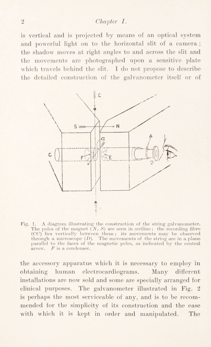 is vertical and is projected by means of an optical system and powerful light on to the horizontal slit of a camera ; the shadow moves at right angles to and across the slit and the movements are photographed upon a sensitive plate which travels behind the slit. I do not propose to describe the detailed construction of the galvanometer itself or of Fig. 1. A diagram illustrating the construction of the string galvanometer. The poles of the magnet (A, S) are seen in outline ; the recording fibre ([CC) lies vertically between them ; its movements may be observed through a microscope (D). The movements of the string are in a plane parallel to the faces of the magnetic poles, as indicated by the central arrow. F is a condenser. the accessory apparatus which it is necessary to employ in obtaining human electrocardiograms. Many different installations are now sold and some are specially arranged for clinical purposes. The galvanometer illustrated in Fig. 2 is perhaps the most serviceable of any, and is to be recom¬ mended for the simplicity of its construction and the ease with which it is kept in order and manipulated. The