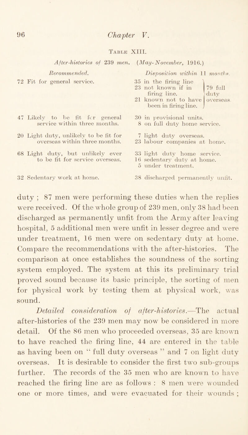 Table XIII. A/ter-histories of 239 men. {May-November, 1916.) Recommended. 72 Fit for general service. 35 in the firing line Disposition within 11 months 23 not known if in firing line. duty overseas- 79 full 21 known not to have been in firing line. 47 Likely to be fit for general 30 in provisional units. service within three months. 8 on full duty home service. 20 Light duty, unlikely to be fit for 7 light duty overseas. overseas within three months. 23 labour companies at home. 68 Light duty, but unlikely ever 33 light duty home service, to be fit for service overseas. 16 sedentary duty at home. 5 under treatment. 32 Sedentary work at home. 38 discharged permanently unfit. duty ; 87 men were performing these duties when the replies were received. Of the whole group of 239 men, only 38 had been discharged as permanently unfit from the Army after leaving hospital, 5 additional men were unfit in lesser degree and were under treatment, 16 men were on sedentary duty at home. Compare the recommendations with the after-histories. The comparison at once establishes the soundness of the sorting system employed. The system at this its preliminary trial proved sound because its basic principle, the sorting of men for physical work by testing them at physical work, was sound. Detailed consideration of after-histories.—The actual after-histories of the 239 men may now be considered in more detail. Of the 86 men who proceeded overseas, 35 are known to have reached the firing line, 44 are entered in the table as having been on “ full duty overseas ” and 7 on light duty overseas. It is desirable to consider the first tAvo sub-groups further. The records of the 35 men who are knoAvn to haAm reached the firing line are as follows : 8 men AArere wounded one or more times, and were evacuated for their wounds ;