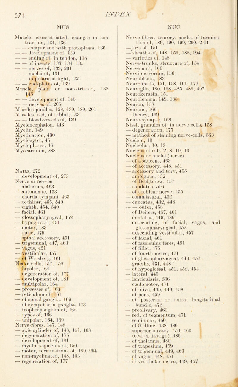 MILS Muscle, cross-striated, changes in con¬ traction, 134, 136 -- comparison with protoplasm, 136 -development of, 139 -ending of, in tendon, 138 -- of insects, 133, 134, 135 —- — nerves of, 139, 201 -- nuclei of, 131 -in polarised light, 135 -end-plates of, 139 Muscle, plain or non-striated, 138, • 145 —-development of, 146 --- nerves of, 205 Muscle-spindles, 128, 139, 189, 201 Muscles, red, of rabbit, 133 -blood-vessels of, 139 Myelencephalon, 443 Myelin, 149 Myelination, 430 Myelocytes, 45 Myeloplaxes, 46 Myocardium, 288 Nails, 272 — development of, 273 Nerve or nerves — abducens, 463 — autonomic, 153 — chorda tympani, 463 — cochlear, 455, 549 -— eighth, 454, 540 —- facial, 461 — glossopharyngeal, 452 — hypoglossal, 451 — motor, 183 — optic, 479 — spinal accessory, 451 — trigeminal, 447, 463 — vagus, 451 — vestibular, 457 — of Wrisberg, 461 Nerve-cells, 157, 158 — bipolar, 164 — degeneration of, 177 — development of, 181 — multipolar, 164 — processes of, 163 — reticulum of, 161 — of spinal ganglia, 169 — of sympathetic ganglia, 173 — trophospongium of, 162 — types of, 166 — unipolar, 164, 169 Nerve-fibres, 147, 148 — axis-cylinder of, 148, 151, 163 — degeneration of, 175 development of, 181 *— myelin segments of, 150 — motor, terminations of, 189, 204 —* non myelinated, 148, 153 ?— regeneration of, 177 Nub Nerve-fibres, sensory, modes of termina¬ tion of, 189, 190, 199, 200, 2 01 —(size of, 151 — sheaths of, 148, 156, 188, 194 — varieties of, 148 Nerve-trunks, structure of, 154 Nerve-unit, 166 Nervi nervorum, 156 Neuroblasts, 183 Neurofibrils, 151, 158, 161, 177 Neuroglia, 180, 188, 425, 488, 497 Neurokeratin, 151 Neurolemma, 149, 188 Neuron, 158 Neurone, 166 — theory, 169 Neuro-synapse, 168 Nissl, granules of, in nerve-cells, 158 — degeneration, 177 — method of staining nerve-cells, 563 Nuclein, 10 Nucleolus, 10, 13 Nucleus of cell, 2, 8, 10, 13 Nucleus or nuclei (nerve) — of abducens, 463 — of accessory, 448, 451 — accessory auditory, 455 — ambiguus, 452 — of Bechterew, 457 — caudatus, 506 — of cochlear nerve, 455 — commissural, 452 — cuneatus, 432, 448 -outer, 458 — of Deiters, 457, 461 —- dentatus, 449, 486 — descending, of facial, vagus, and glossopharyngeal, 452 — descending vestibular, 457 — of facial, 461 — of fasciculus teres, 451 — of fillet, 475 — of fourth nerve, 471 — of glossopharvngeal, 449, 452 — gracilis, 431, 448 — of hypoglossal, 451, 452, 454 — lateral, 445 — lenticularis, 506 — oculomotor, 471 — of olive, 445, 449, 458 — of pons, 459 — of posterior or dorsal longitudinal bundle, 472 — preolivary, 460 — red, of tegmentum, 471 — semilunar, 460 —- of Stilling, 438, 486 — superior olivary, 456, 460 — tecti (s. fastigii), 486 — of thalamus, 480 — of trapezium, 459 — of trigeminal, 449, 463 — of vagus, 448, 451 — of vestibular nerve, 449, 457