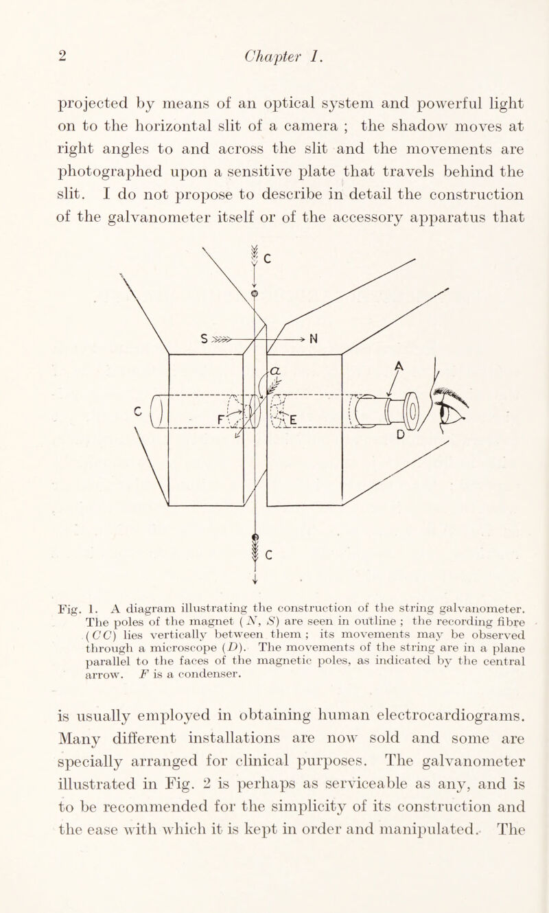 projected by means of an optical system and powerful light on to the horizontal slit of a camera ; the shadow moves at right angles to and across the slit and the movements are photographed upon a sensitive plate that travels behind the slit. I do not propose to describe in detail the construction of the galvanometer itself or of the accessory apparatus that Fig. 1. A diagram illustrating the construction of the string galvanometer. The poles of the magnet (N, S) are seen in outline ; the recording fibre (CC) lies vertically between them; its movements may be observed through a microscope (D). The movements of the string are in a plane parallel to the faces of the magnetic poles, as indicated by the central arrow. F is a condenser. is usually employed in obtaining human electrocardiograms. Many different installations are now sold and some are specially arranged for clinical purposes. The galvanometer illustrated in Fig. 2 is perhaps as serviceable as any, and is to be recommended for the simplicity of its construction and the ease with which it is kept in order and manipulated.. The