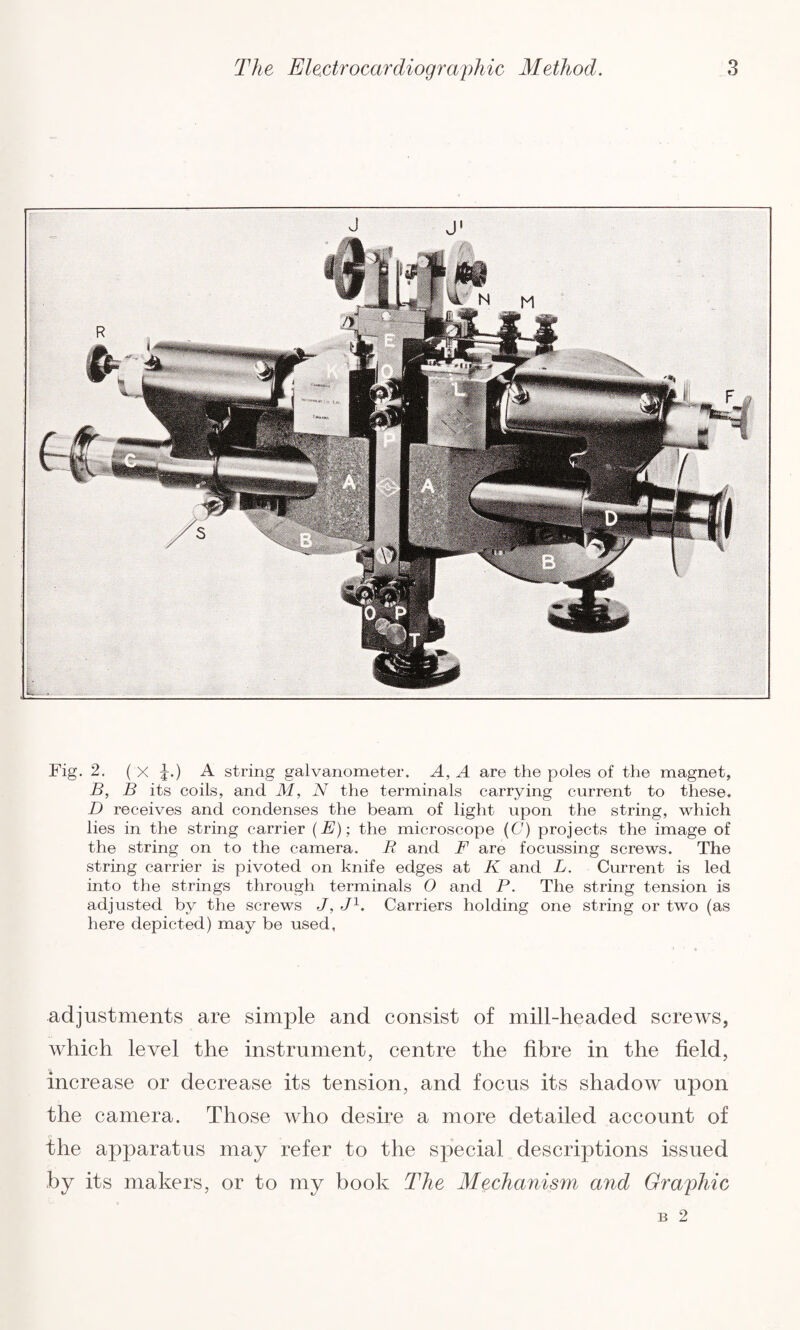 Fig. 2. ( X 5.) A string galvanometer. A, A are the poles of the magnet, B, B its coils, and M, N the terminals carrying current to these. D receives and condenses the beam of light upon the string, which lies in the string carrier (E); the microscope (C) projects the image of the string on to the camera. R and F are focussing screws. The string carrier is pivoted on knife edges at K and L. Current is led into the strings through terminals 0 and P. The string tension is adjusted by the screws J, J1. Carriers holding one string or two (as here depicted) may be used, adjustments are simple and consist of mill-headed screws, which level the instrument, centre the fibre in the field, increase or decrease its tension, and focus its shadow upon the camera. Those who desire a more detailed account of the apparatus may refer to the special descriptions issued by its makers, or to my book The Mechanism and Graphic B 2