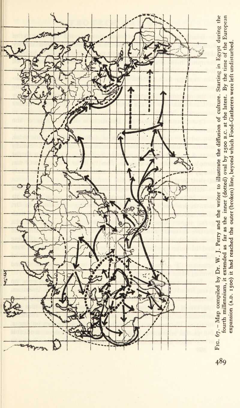 Fig. 67.- Map compiled by Dr. W. J. Perry and the writer to illustrate the diffusion of culture. Starting in Egypt during the fourth millennium, it extended as far as the inner (dotted) oval by 2500 b.c. at the latest. By the time of the European expansion (a.d. 1500) it had reached the outer (broken) line, beyond which Food-Gatherers were left undisturbed.