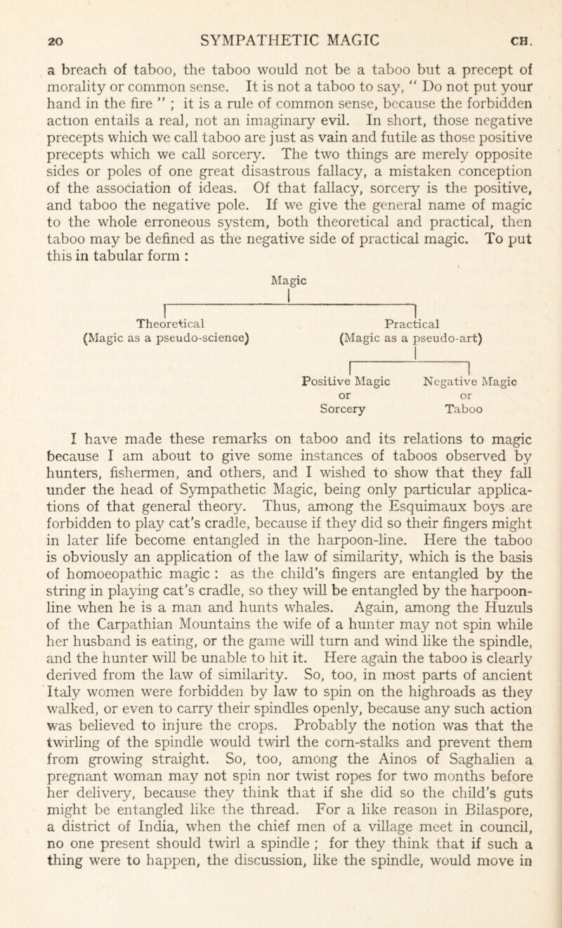 a breach of taboo, the taboo would not be a taboo but a precept of morality or common sense. It is not a taboo to say, “ Do not put your hand in the fire ” ; it is a rule of common sense, because the forbidden action entails a real, not an imaginary evil. In short, those negative precepts which we call taboo are just as vain and futile as those positive precepts which we call sorcery. The two things are merely opposite sides or poles of one great disastrous fallacy, a mistaken conception of the association of ideas. Of that fallacy, sorcery is the positive, and taboo the negative pole. If we give the general name of magic to the whole erroneous system, both theoretical and practical, then taboo may be defined as the negative side of practical magic. To put this in tabular form : i Magic Theoretical Practical (Magic as a pseudo-scienGe) (Magic as a pseudo-art) Positive Magic Negative Magic or or Sorcery Taboo I have made these remarks on taboo and its relations to magic because I am about to give some instances of taboos observed by hunters, fishermen, and others, and I wished to show that they fall under the head of Sympathetic Magic, being only particular applica¬ tions of that general theory. Thus, among the Esquimaux boys are forbidden to play cat's cradle, because if they did so their fingers might in later life become entangled in the harpoon-line. Here the taboo is obviously an application of the law of similarity, which is the basis of homoeopathic magic : as the child’s fingers are entangled by the string in playing cat's cradle, so they will be entangled by the harpoon¬ line when he is a man and hunts whales. Again, among the Huzuls of the Carpathian Mountains the wife of a hunter may not spin while her husband is eating, or the game will turn and wind like the spindle, and the hunter will be unable to hit it. Here again the taboo is clearly derived from the law of similarity. So, too, in most parts of ancient Italy women were forbidden by law to spin on the highroads as they walked, or even to carry their spindles openly, because any such action was believed to injure the crops. Probably the notion was that the twirling of the spindle would twirl the corn-stalks and prevent them from growing straight. So, too, among the Ainos of Saghalien a pregnant woman may not spin nor twist ropes for two months before her delivery, because they think that if she did so the child's guts might be entangled like the thread. For a like reason in Bilaspore, a district of India, when the chief men of a village meet in council, no one present should twirl a spindle ; for they think that if such a thing were to happen, the discussion, like the spindle, would move in