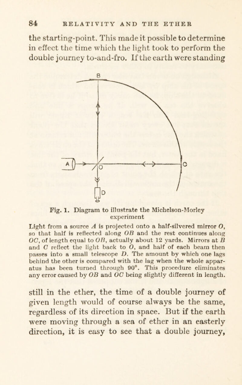 the starting-point. This made it possible to determine in effect the time which the light took to perform the double journey to-and-fro. If the earth were standing B Fig. 1. Diagram to illustrate the Michelson-Morley experiment Light from a source A is projected onto a half-silvered mirror O, so that half is reflected along OB and the rest continues along OC, of length equal to OB, actually about 12 yards. Mirrors at B and C reflect the light back to O, and half of each beam then passes into a small telescope D. The amount by which one lags behind the other is compared with the lag when the whole appar¬ atus has been turned through 90°. This procedure eliminates any error caused by OB and OC being slightly different in length. still in the ether, the time of a double journey of given length would of course always be the same, regardless of its direction in space. But if the earth were moving through a sea of ether in an easterly direction, it is easy to see that a double journey,