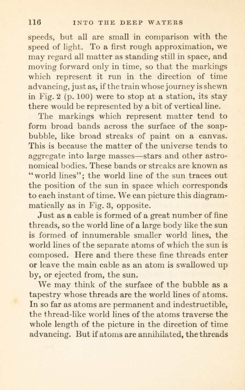 speeds, but all are small in comparison with the speed of light. To a first rough approximation, we may regard all matter as standing still in space, and moving forward only in time, so that the markings which represent it run in the direction of time advancing, just as, if the train whose journey is shewn in Fig. 2 (p. 100) were to stop at a station, its stay there would be represented by a bit of vertical line. The markings which represent matter tend to form broad bands across the surface of the soap- bubble, like broad streaks of paint on a canvas. This is because the matter of the universe tends to aggregate into large masses—stars and other astro¬ nomical bodies. These bands or streaks are known as “world lines”; the world line of the sun traces out the position of the sun in space which corresponds to each instant of time. We can picture this diagram- matically as in Fig. 3, opposite. Just as a cable is formed of a great number of fine threads, so the world line of a large body like the sun is formed of innumerable smaller world lines, the world lines of the separate atoms of which the sun is composed. Here and there these fine threads enter or leave the main cable as an atom is swallowed up by, or ejected from, the sun. We may think of the surface of the bubble as a tapestry whose threads are the world lines of atoms. In so far as atoms are permanent and indestructible, the thread-like world lines of the atoms traverse the whole length of the picture in the direction of time advancing. But if atoms are annihilated, the threads