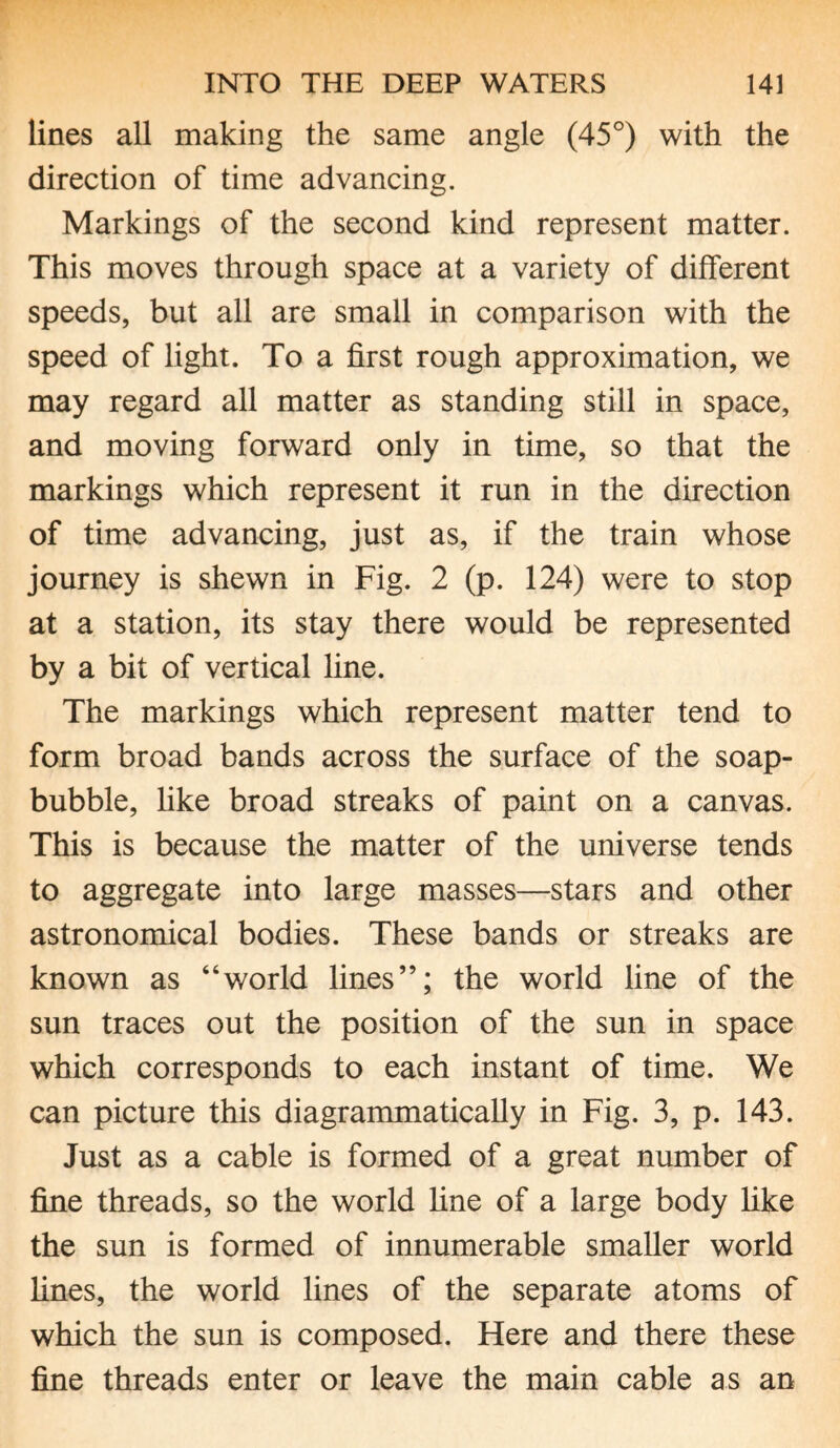 lines all making the same angle (45°) with the direction of time advancing. Markings of the second kind represent matter. This moves through space at a variety of different speeds, but all are small in comparison with the speed of light. To a first rough approximation, we may regard all matter as standing still in space, and moving forward only in time, so that the markings which represent it run in the direction of time advancing, just as, if the train whose journey is shewn in Fig. 2 (p. 124) were to stop at a station, its stay there would be represented by a bit of vertical line. The markings which represent matter tend to form broad bands across the surface of the soap- bubble, like broad streaks of paint on a canvas. This is because the matter of the universe tends to aggregate into large masses—stars and other astronomical bodies. These bands or streaks are known as “world lines”; the world line of the sun traces out the position of the sun in space which corresponds to each instant of time. We can picture this diagrammatically in Fig. 3, p. 143. Just as a cable is formed of a great number of fine threads, so the world line of a large body like the sun is formed of innumerable smaller world lines, the world lines of the separate atoms of which the sun is composed. Here and there these fine threads enter or leave the main cable as an