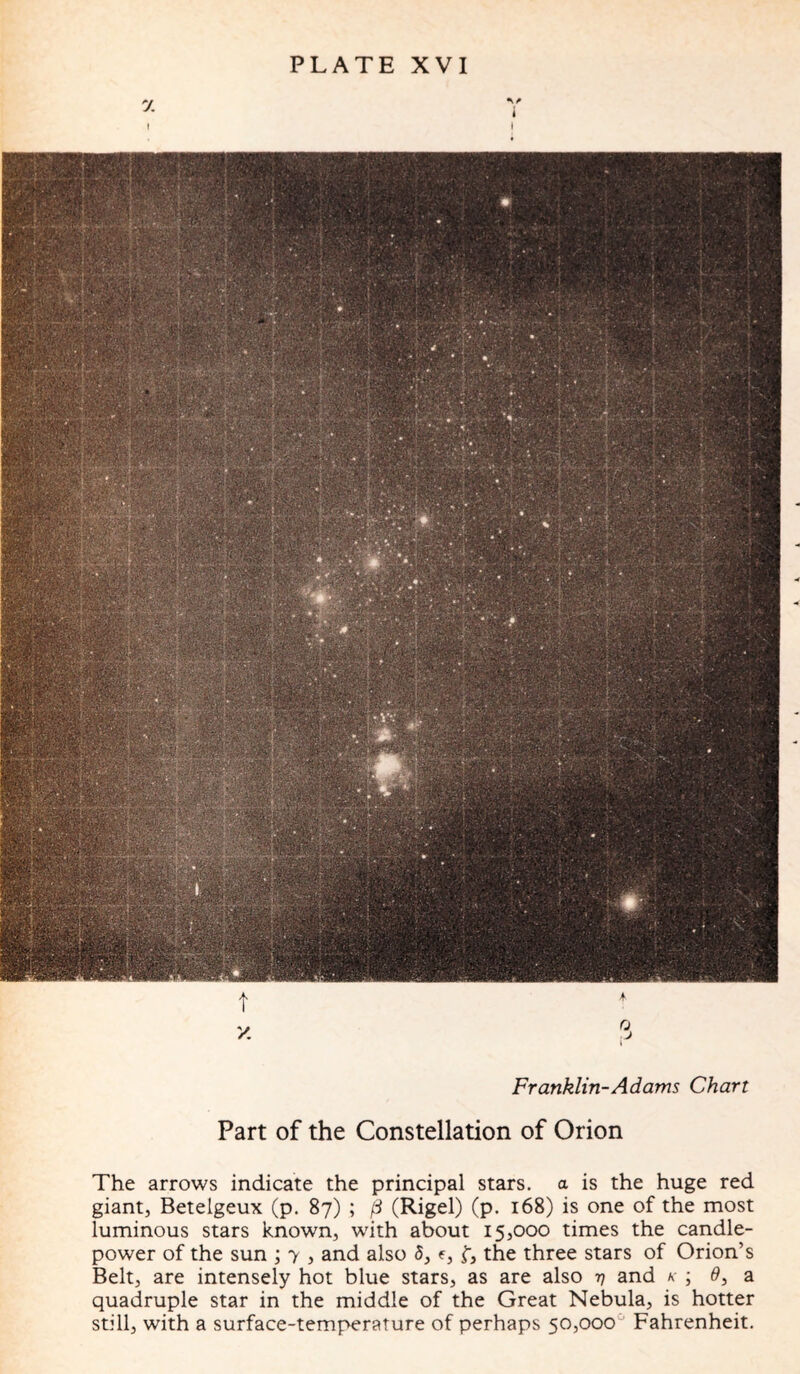 X A Franklin-Adams Chart Part of the Constellation of Orion The arrows indicate the principal stars, a is the huge red giant, Betelgeux (p. 87) ; (3 (Rigel) (p. 168) is one of the most luminous stars known, with about 15,000 times the candle- power of the sun ; 7 , and also 8, e, the three stars of Orion’s Belt, are intensely hot blue stars, as are also 77 and a- ; 0, a quadruple star in the middle of the Great Nebula, is hotter still, with a surface-temperature of perhaps 50,000 Fahrenheit.