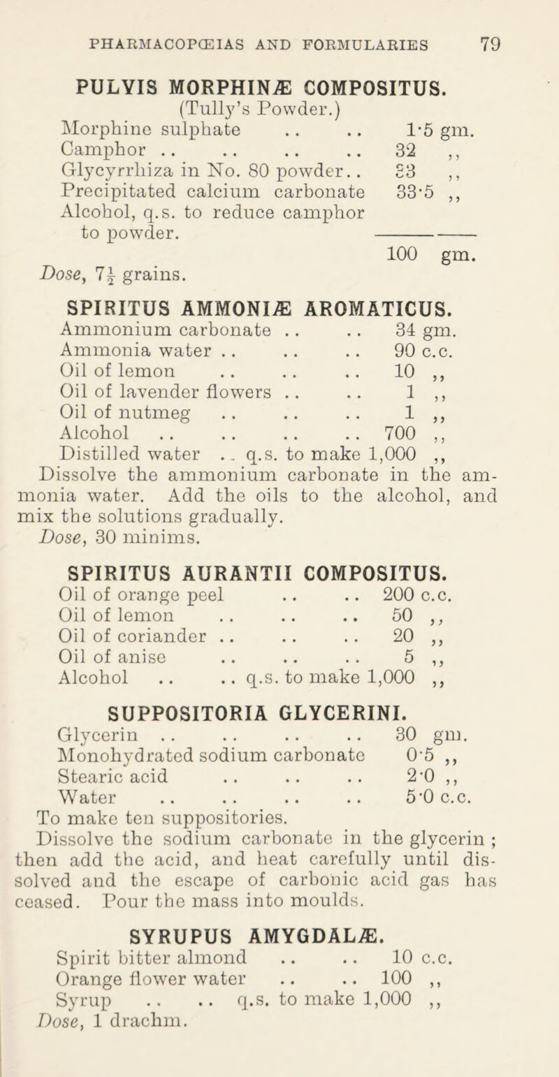 PULYIS MORPHINE COMPOSITUS. (Tula’s Powder.) Morphine sulphate .. .. 1-5 gm. Camphor .. .. .. .. 32 ,, Glycyrrliiza in No. 80 powder.. S3 ,, Precipitated calcium carbonate 33’5 ,, Alcohol, q.s. to reduce camphor to powder. - 100 gm. Dose, 7£ grains. SPIRITUS AMMONIJE Ammonium carbonate .. Ammonia water Oil of lemon Oil of lavender flowers .. Oil of nutmeg Alcohol AROMATICUS. 34 gm. 90 c.c. .. 10 „ 1 ,, 1 „ .. 700 ,, 5 > the Distilled water .. q.s. to make 1,000 Dissolve the ammonium carbonate in monia water. Add the oils to the alcohol mix the solutions gradually. Dose, 30 minims. am- and SPIRITUS AURANTII COMPOSITUS. Oil of orange peel Oil of lemon Oil of coriander . Oil of anise Alcohol .. .. 200 c.c. 50 ,, 20 „ 5 „ q.s. to make 1,000 ,, SUPP0SIT0RIA GLYCERINI. 30 gm. 0-5 „ 2-0 ,, 5‘0 c.c. Glycerin . . Monohydrated sodium carbonate Stearic acid Water To make ten suppositories. Dissolve the sodium carbonate in the glycerin ; then add the acid, and heat carefully until dis¬ solved and the escape of carbonic acid gas has ceased. Pour the mass into moulds. SYRUPUS AMYGDALAE. Spirit bitter almond .. .. 10 c.c. Orange flower water .. .. 100 ,, Syrup .. .. q.s. to make 1,000 ,, Dose, 1 drachm.