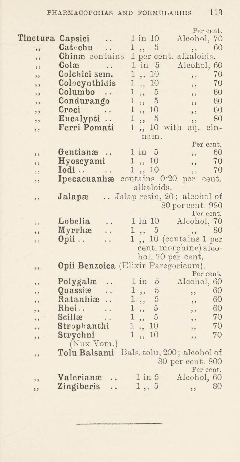 Tinctura y 5 y y y y y y y y y y y y Per cent. Capsici .. 1 in 10 Alcohol, 70 Catechu .. 1 ,, 5 ,, 60 Chinee contains 1 per cent, alkaloids. Colae 1 in 5 Alcohol, 60 Colchici sem. 1 ,, 10 ,, 70 Colocynthidis 1 ,, 10 „ 70 Columbo 1 ,, 5 ,, 60 Condurango 1 „ 5 „ 60 Croci 1 ,, 10 ,, 60 Eucalypti .. 1 „ 5 >. 80 Ferri Pomati 1 „ io with aq. cin- nam Per cent. Gentianae .. 1 in 5 ,, 60 Hyoscyami 1 ,, 10 „ 70 Iodi 1 „ 10 „ 70 Ipecacuanhae contains 0'20 per cent. alkaloids. Jalapae Jalap resin. , 20 ; alcohol of 80 per cent. 980 Per cent. Lobelia 1 in 10 Alcohol, 70 Myrrhae 1 ,, 5 80 Opii .. 1 „ io (contains 1 per cent, morphine) alco¬ hol, 70 per cent. Opii Benzoica (Elixir Paregoricam). Per cent. Polygalae .. 1 in 5 Alcohol, 60 Quassise 1 „ 5 „ 60 Ratanhiae .. 1 „ 5 „ 60 Rhei.. 1 „ 5 ,, 60 Scillae 1 „ 5 ,, 70 Strophanthi 1 „ 10 „ 70 Strychni 1 „ 10 ,, 70 (Nux Vora.) Tolu Balsami Bals. tolu, 200; alcohol of 80 per cent. 800 Per cent-. Yalerianse .. 1 in 5 Alcohol, 60 Zingiberis .. 1 ,, 5 ,, 80