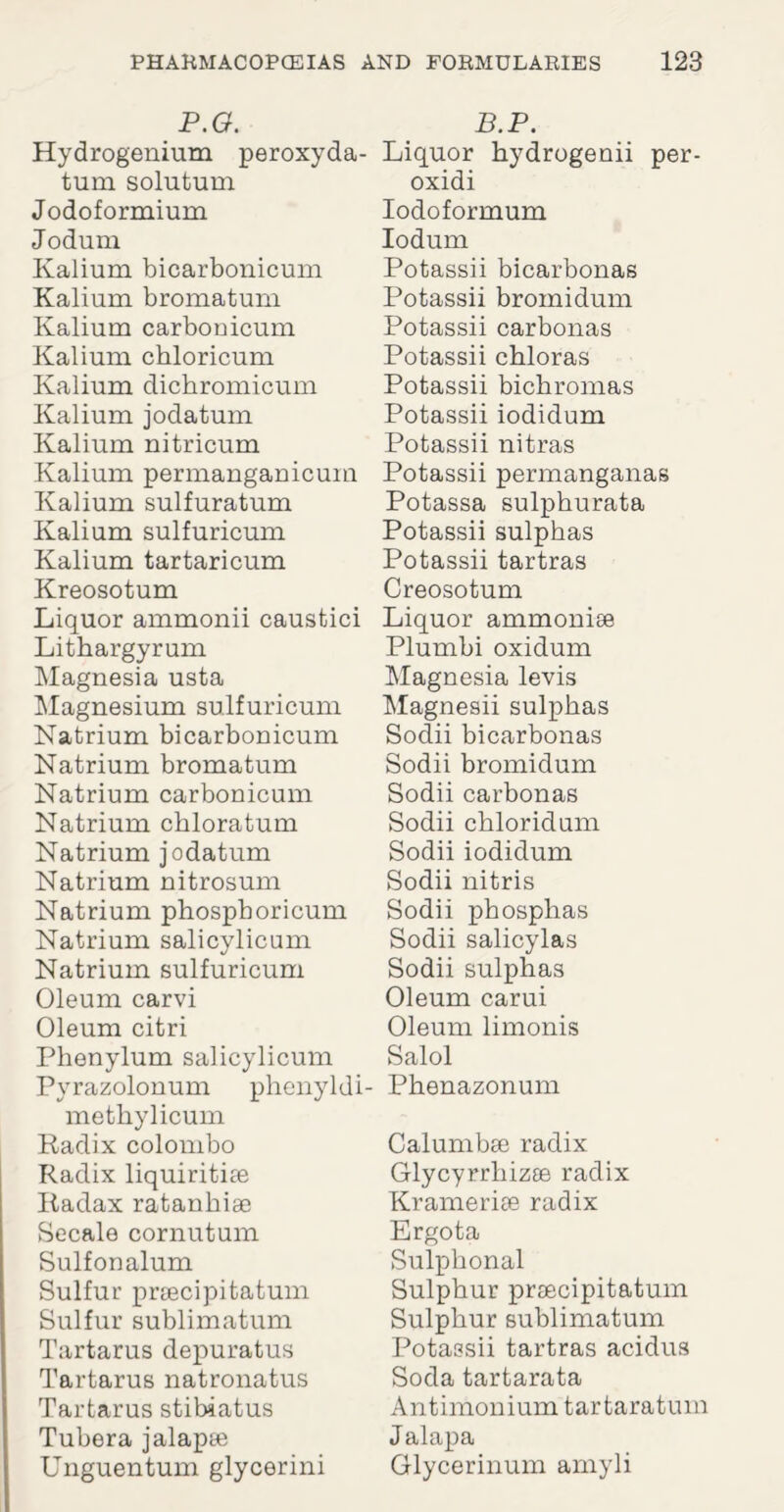 P.0. Hydrogenium peroxyda- tum solutum Jodoformium Jodum Kalium bicarbonicum Kalium bromatum Kalium carbonicum Kalium chloricum Kalium dichromicum Kalium jodatum Kalium nitricum Kalium permanganicum Kalium sulfuratum Kalium sulfuricum Kalium tartaricum Kreosotum Liquor ammonii caustici Lithargyrum Magnesia usta Magnesium sulfuricum Natrium bicarbonicum Natrium bromatum Natrium carbonicum Natrium chloratum Natrium jodatum Natrium nitrosum Natrium phospboricum Natrium salicylicum Natrium sulfuricum Oleum carvi Oleum citri Phenylum salicylicum Pyrazolonum phenyldi- methylicum Radix Colombo Radix liquiritife Radax ratanhiae Secale cornutum Sulfonalum Sulfur prsecipitatum Sulfur sublimatum Tartarus depuratus Tartarus natronatus Tartarus stibiatus Tubera jalapae Unguentum glycerini B.P. Liquor hydrogenii per- oxidi Iodoformum Iodum Potassii bicarbonas Potassii bromidum Potassii carbonas Potassii chloras Potassii bichromas Potassii iodidum Potassii nitras Potassii permanganas Potassa sulphurata Potassii sulphas Potassii tartras Creosotum Liquor ammonise Plumbi oxidum Magnesia levis Magnesii sulphas Sodii bicarbonas Sodii bromidum Sodii carbonas Sodii chloridum Sodii iodidum Sodii nitris Sodii phosphas Sodii salicylas Sodii sulphas Oleum carui Oleum limonis Salol Phenazonum Calumbse radix Glycyrrhizse radix Kramerice radix Ergota Sulphonal Sulphur prsecipitatum Sulphur sublimatum Potassii tartras acidus Soda tartarata Antimonium tartaratum Jalapa Glycerinum amyli