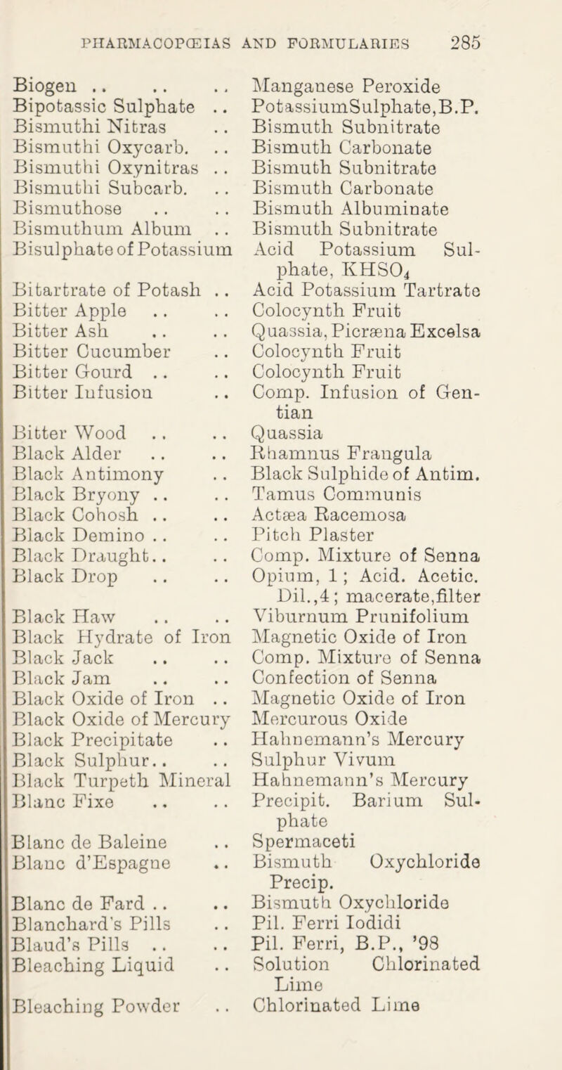 Biogen .. Bipotassic Sulphate .. Bismuthi Nitras Bismuthi Oxycarb. Bismuthi Oxynitras .. Bismuthi Subcarb. Bismuthose Bismuthum Album Bisulphate of Potassium Bitartrate of Potash .. Bitter Apple Bitter Ash Bitter Cucumber Bitter Gourd .. Bitter Iufusiou Bitter Wood Black Alder Black Antimony Black Bryony .. Black Cohosh .. Black Demino Black Draught.. Black Drop Black Haw Black Hydrate of Iron Black Jack Black Jam Black Oxide of Iron .. Black Oxide of Mercury Black Precipitate Black Sulphur.. Black Turpeth Mineral Blanc Fixe Blanc de Baleine Blanc d’Espagne Blanc de Fard .. Blanchard’s Pills Blaud’s Pills Bleaching Liquid Bleaching Powder Manganese Peroxide PotassiumSulphate.B.P. Bismuth Subnitrate Bismuth Carbonate Bismuth Subnitrate Bismuth Carbonate Bismuth Albuminate Bismuth Subnitrate Acid Potassium Sul¬ phate, KHSO4 Acid Potassium Tartrate Colocynth Fruit Quassia, Picrsena Excelsa Colocynth Fruit Colocynth Fruit Comp. Infusion of Gen¬ tian Quassia Rhamnus Frangula Black Sulphide of Antim. Tamus Communis Actsea Racemosa Pitch Plaster Comp. Mixture of Senna Opium, 1; Acid. Acetic. Dil.,4; macerate,filter Viburnum Prunifolium Magnetic Oxide of Iron Comp. Mixture of Senna Confection of Senna Magnetic Oxide of Iron Mercurous Oxide Hahnemann’s Mercury Sulphur Vivum Hahnemann’s Mercury Precipit. Barium Sul¬ phate Spermaceti Bismuth Oxychloride Precip. Bismuth Oxychloride Pil. Ferri Iodidi Pil. Ferri, B.P., ’98 Solution Chlorinated Lime Chlorinated Lime