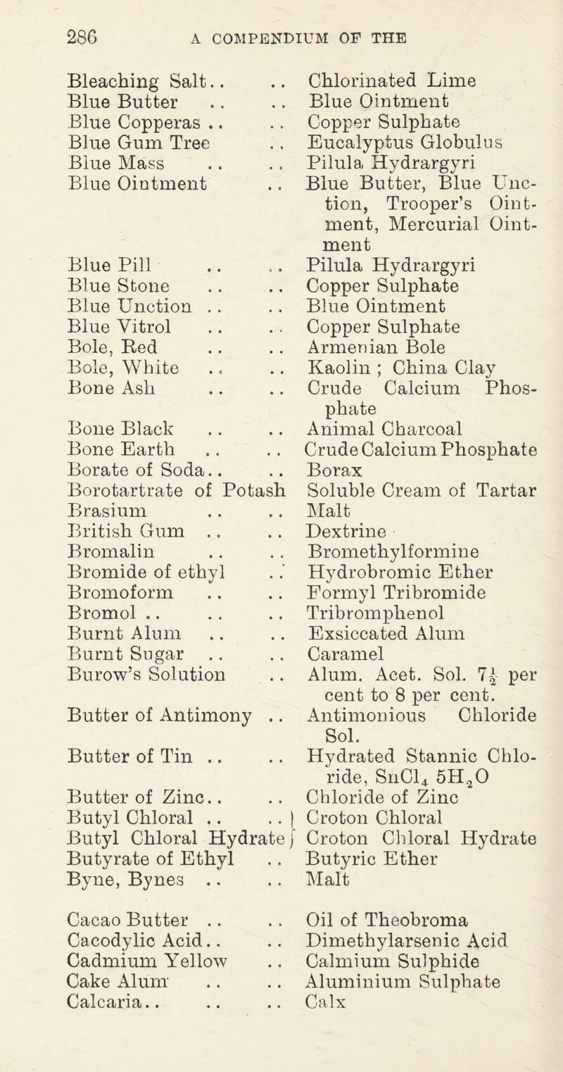 Bleaching Salt.. Blue Butter Blue Copperas .. Blue Gum Tree Blue Mass Blue Ointment Blue Pill Blue Stone Blue Unction Blue Vitrol Bole, Red Bole, White Bone Ash Bone Black Bone Earth Borate of Soda.. Borotartrate of Potash Brasium British Gum Bromalin Bromide of ethyl Bromoform Bromol .. Burnt Alum Burnt Sugar Burow’s Solution Butter of Antimony .. Butter of Tin Butter of Zinc.. Butyl Chloral .. Butyl Chloral Hydrate/ Butyrate of Ethyl Byne, Bynes Cacao Butter Cacodylic Acid.. Cadmium Yellow Cake Alum Calcaria.. Chlorinated Lime Blue Ointment Copper Sulphate Eucalyptus Globulus Pilula Hydrargyri Blue Butter, Blue Unc¬ tion, Trooper’s Oint¬ ment, Mercurial Oint¬ ment Pilula Hydrargyri Copper Sulphate Blue Ointment Copper Sulphate Armenian Bole Kaolin ; China Clay Crude Calcium Phos¬ phate Animal Charcoal Crude Calcium Phosphate Borax Soluble Cream of Tartar Malt Dextrine Bromethylformine Hydrobromic Ether Formyl Tribromide Tribromphenol Exsiccated Alum Caramel Alum. Acet. Sol. 7£ per cent to 8 per cent. Antimonious Chloride Sol. Hydrated Stannic Chlo¬ ride, SnCl4 5H20 Chloride of Zinc Croton Chloral Croton Chloral Hydrate Butyric Ether Malt Oil of Theobroma Dimethylarsenic Acid Calmium Sulphide Aluminium Sulphate Calx