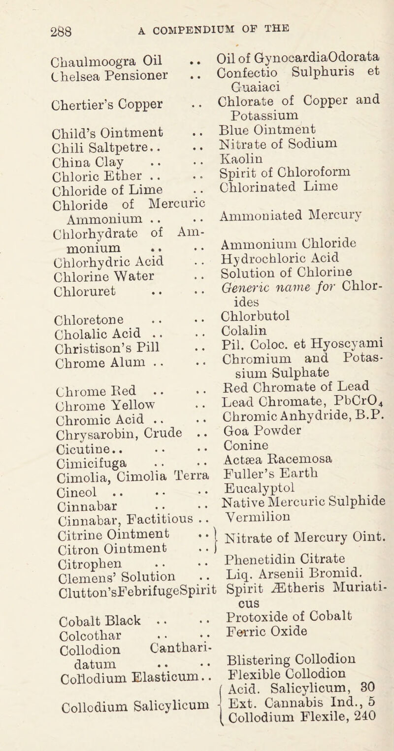 Chaulmoogra Oil Chelsea Pensioner Chertier’s Copper Child’s Ointment Chili Saltpetre.. China Clay Chloric Ether Chloride of Lime Chloride of Mercuric Ammonium .. Chlorhydrate of Am¬ monium Chlorhydric Acid Chlorine Water Chloruret Chloretone Cholalic Acid .. Christison’s Pill Chrome Alum .. Chrome Red Chrome Yellow Chromic Acid Chrysarobin, Crude .. Cicutine.. Cimicifuga Cimolia, Cimolia Terra Cineol Cinnabar Cinnabar, Factitious .. Citrine Ointment .. ) Citron Ointment .. [ Citrophen Clemens’ Solution Clutton’sFebrifugeSpirit Cobalt Black • • Colcothar Collodion Canthari- datum Collodium Elasticum.. Collodium Salicylicum Oil of GynocardiaOdorata Confectio Sulphuris et C-uaiaci Chlorate of Copper and Potassium Blue Ointment Nitrate of Sodium Kaolin Spirit of Chloroform Chlorinated Lime Ammoniated Mercury Ammonium Chloride Hydrochloric Acid Solution of Chlorine Generic name for Chlor¬ ides Chlorbutol Colalin Pil. Coloc. et Hyoscyami Chromium and Potas¬ sium Sulphate Red Chromate of Lead Lead Chromate, PbCr04 Chromic Anhydride, B.P. Goa Powder Conine Actsea Racemosa Fuller’s Earth Eucalyptol Native Mercuric Sulphide Vermilion Nitrate of Mercury Oint. Phenetidin Citrate Liq. Arsenii Bromid. Spirit iEtheris Muriati- cus Protoxide of Cobalt Ferric Oxide Blistering Collodion Flexible Collodion Acid. Salicylicum, 30 Ext. Cannabis Ind., 5 ( Collodium Flexile, 240