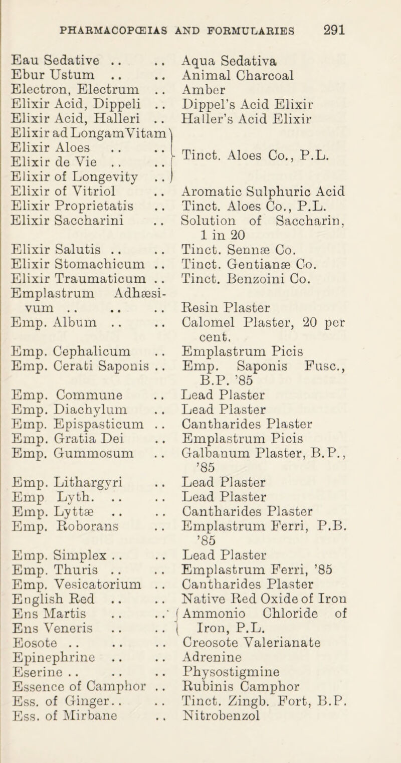 Eau Sedative .. Ebur Ustum Electron, Electrum Elixir Acid, Dippeli Elixir Acid, Halleri Elixir ad LongamVitam Elixir Aloes Elixir de Vie .. Elixir of Longevity Elixir of Vitriol Elixir Proprietatis Elixir Saccharini Elixir Salutis .. Elixir Stomachicum .. Elixir Traumaticum .. Emplastrum Adhsesi- vum Emp, Album Emp. Cepbalicum Emp. Cerati Saponis .. Emp. Commune Emp. Diachylum Emp. Epispasticum .. Emp. Gratia Dei Emp. Gummosum Emp. Lithargyri Emp Lyth. Emp. Lyttse Emp. Roborans Emp. Simplex .. Emp. Thuris Emp. Vesicatorium .. English Red .. Ens Martis .. ..' j Ens Veneris .. .. ( Eosote .. Epinephrine Eserine .. Essence of Camphor .. Ess. of Ginger Ess. of Mirbane Aqua Sedativa Animal Charcoal Amber Dippel’s Acid Elixir Haller’s Acid Elixir Tinct. Aloes Co., P.L. Aromatic Sulphuric Acid Tinct. Aloes Co., P.L. Solution of Saccharin, 1 in 20 Tinct. Sennae Co. Tinct. Gentianae Co. Tinct. Benzoini Co. Resin Plaster Calomel Plaster, 20 per cent. Emplastrum Picis Emp. Saponis Fuse., B.P. ’85 Lead Plaster Lead Plaster Cantharides Plaster Emplastrum Picis Galbanum Plaster, B.P., ’85 Lead Plaster Lead Plaster Cantharides Plaster Emplastrum Ferri, P.B. ’85 Lead Plaster Emplastrum Ferri, ’85 Cantharides Plaster Native Red Oxide of Iron Ammonio Chloride of Iron, P.L. Creosote Valerianate Adrenine Physostigmine Rubinis Camphor Tinct. Zingb. Fort, B.P. Nitrobenzol