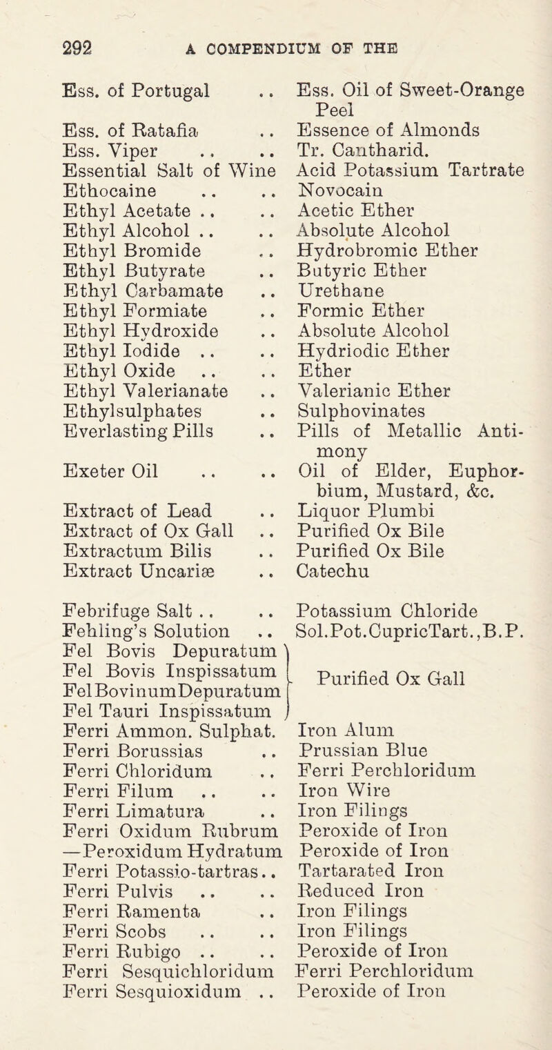 Ess. of Portugal Ess. of Ratafia Ess. Viper Essential Salt of Wine Ethocaine Ethyl Acetate .. Ethyl Alcohol .. Ethyl Bromide Ethyl Butyrate Ethyl Carbamate Ethyl Pormiate Ethyl Hydroxide Ethyl Iodide .. Ethyl Oxide Ethyl Valerianate Ethylsulphates Everlasting Pills Exeter Oil Extract of Lead Extract of Ox Gall Extractum Bilis Extract Uncarise Febrifuge Salt .. Fehiing’s Solution Fel Bovis Depuratum' Fel Bovis Inspissatum FelBovinumDepuratum Fel Tauri Inspissatum ; Ferri Ammon. Sulphat. Ferri Borussias Ferri Chloridum Ferri Filum Ferri Limatura Ferri Oxidum Rubrum —Peroxidum Hydratum Ferri Potassio-tartras.. Ferri Pulvis Ferri Ramenta Ferri Scobs Ferri Rubigo .. Ferri Sesquichloridum Ferri Sesquioxidum .. Ess. Oil of Sweet-Orange Peel Essence of Almonds Tr. Cantharid. Acid Potassium Tartrate Novocain Acetic Ether Absolute Alcohol Hydrobromic Ether Butyric Ether Urethane Formic Ether Absolute Alcohol Hydriodic Ether Ether Valerianic Ether Sulphovinates Pills of Metallic Anti¬ mony Oil of Elder, Euphor- bium, Mustard, &c. Liquor Plumbi Purified Ox Bile Purified Ox Bile Catechu Potassium Chloride Sol.Pot.CupricTart.,B.P. Purified Ox Gall Iron Alum Prussian Blue Ferri Perchloridum Iron Wire Iron Filings Peroxide of Iron Peroxide of Iron Tartarated Iron Reduced Iron Iron Filings Iron Filings Peroxide of Iron Ferri Perchloridum Peroxide of Iron