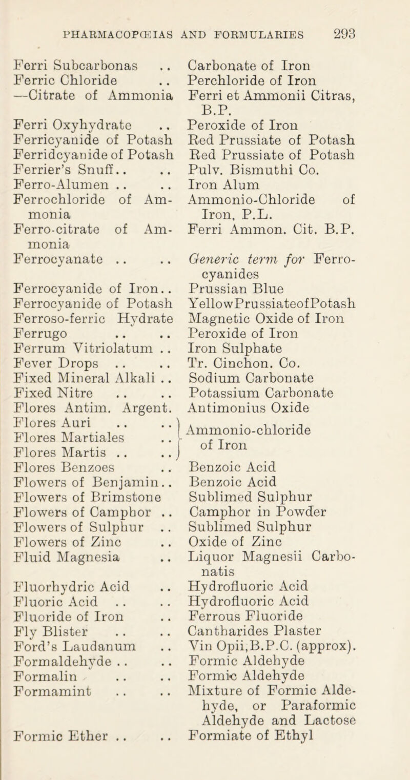 Ferri Subcarbonas Ferric Chloride —Citrate of Ammonia Ferri Oxyhydrate Ferricyanide of Potash Ferridcyanide of Potash Ferrier’s Snuff.. Ferro-Alumen .. Ferrochloride of Am- monia Ferro-citrate of Am- monia Ferrocyanate .. Ferrocyanide of Iron.. Ferrocyanide of Potash Ferroso-ferric Hydrate Ferrugo Ferrum Vitriolatum .. Fever Drops Fixed Mineral Alkali .. Fixed Nitre Flores Antim. Argent. Flores Auri .. .. j Flores Martiales .. - Flores Martis .. .. j Flores Benzoes Flowers of Benjamin.. Flowers of Brimstone Flowers of Camphor .. Flowers of Sulphur .. Flowers of Zinc Fluid Magnesia Fluorhydric Acid Fluoric Acid Fluoride of Iron Fly Blister Ford’s Laudanum Formaldehyde .. Formalin Formamint Formic Ether .. Carbonate of Iron Perchloride of Iron Ferri et Ammonii Citras, B.P. Peroxide of Iron Red Prussiate of Potash Red Prussiate of Potash Pulv. Bismuthi Co. Iron Alum Ammonio-Chloride of Iron, P.L. Ferri Ammon. Cit. B.P. Ge?ieric term for Ferro- cyanides Prussian Blue YellowPrussiateof Potash Magnetic Oxide of Iron Peroxide of Iron Iron Sulphate Tr. Cinchon. Co. Sodium Carbonate Potassium Carbonate Antimonius Oxide Ammonio-chloride of Iron Benzoic Acid Benzoic Acid Sublimed Sulphur Camphor in Powder Sublimed Sulphur Oxide of Zinc Liquor Magnesii Carbo- natis Hydrofluoric Acid Hydrofluoric Acid Ferrous Fluoride Cantharides Plaster Yin Opii.B.P.C. (approx). Formic Aldehyde Formic Aldehyde Mixture of Formic Alde¬ hyde, or Paraformic Aldehyde and Lactose Formiate of Ethyl