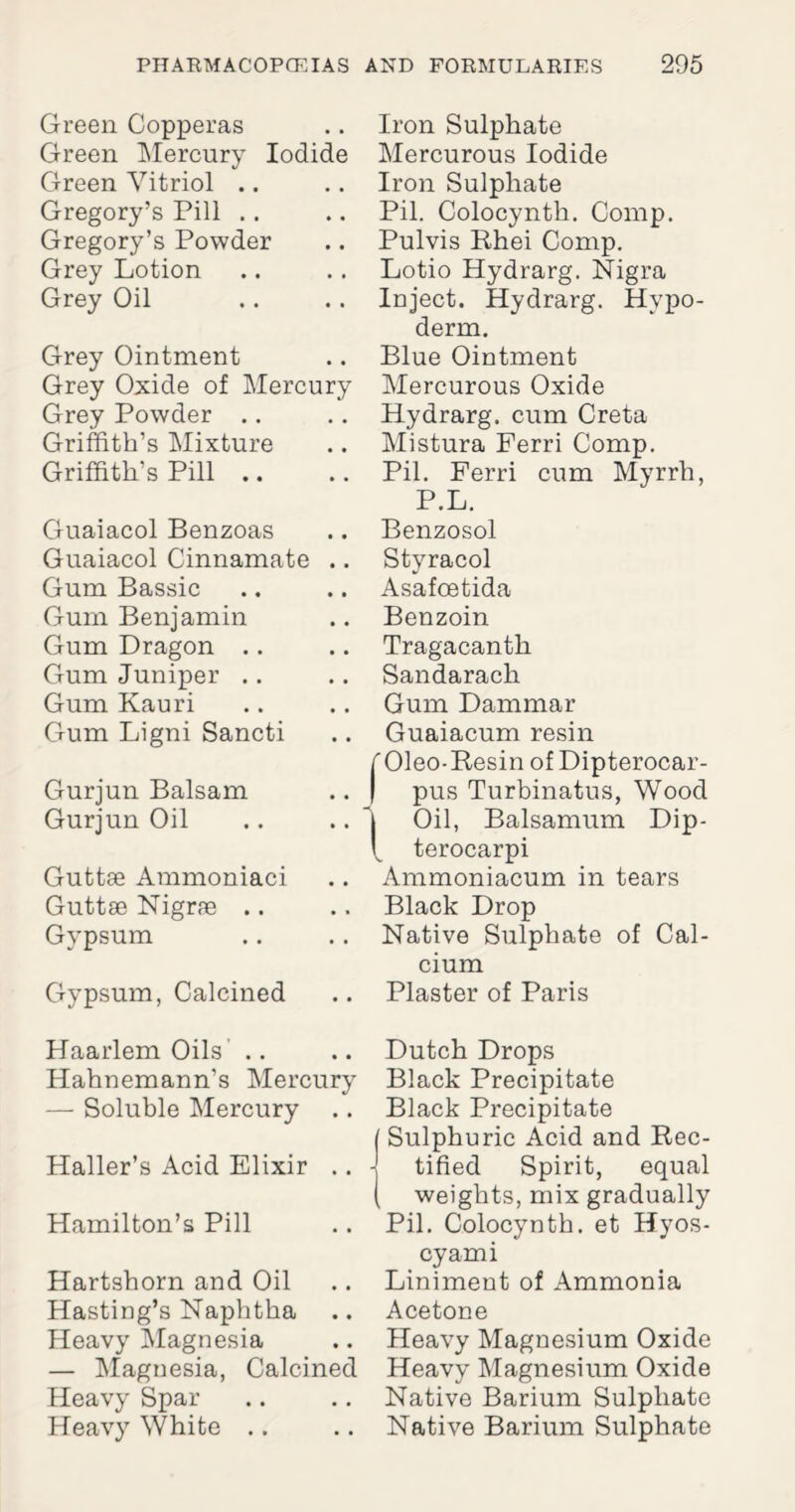 Green Copperas Green Mercury Iodide Green Vitriol .. Gregory’s Pill .. Gregory’s Powder Grey Lotion Grey Oil Grey Ointment Grey Oxide of Mercury Grey Powder Griffith’s Mixture Griffith’s Pill .. Guaiacol Benzoas Guaiacol Cinnamate .. Gum Bassic Gum Benjamin Gum Dragon Gum Juniper Gum Kauri Gum Ligni Sancti Gurjun Balsam Gurjun Oil Guttse Ammoniaci Guttse Nigrfe .. Gypsum Gypsum, Calcined Haarlem Oils .. Hahnemann’s Mercury — Soluble Mercury .. Haller’s Acid Elixir .. Hamilton’s Pill Hartshorn and Oil Hasting’s Naphtha Heavy Magnesia — Magnesia, Calcined Heavy Spar Heavy White Iron Sulphate Mercurous Iodide Iron Sulphate Pil. Colocynth. Comp. Pulvis Rhei Comp. Lotio Hydrarg. Nigra Inject. Hydrarg. Hypo- derm. Blue Ointment Mercurous Oxide Hydrarg. cum Creta Mistura Ferri Comp. Pil. Ferri cum Myrrh, P.L. Benzosol Styracol Asafcetida Benzoin Tragacanth Sandarach Gum Dammar Guaiacum resin Oleo-Resin of Dipterocar- pus Turbinatus, Wood | Oil, Balsamum Dip- V terocarpi Ammoniacum in tears Black Drop Native Sulphate of Cal¬ cium Plaster of Paris Dutch Drops Black Precipitate Black Precipitate Sulphuric Acid and Rec¬ tified Spirit, equal weights, mix gradually Pil. Colocynth. et Hyos- cyami Liniment of Ammonia Acetone Heavy Magnesium Oxide Heavy Magnesium Oxide Native Barium Sulphate Native Barium Sulphate
