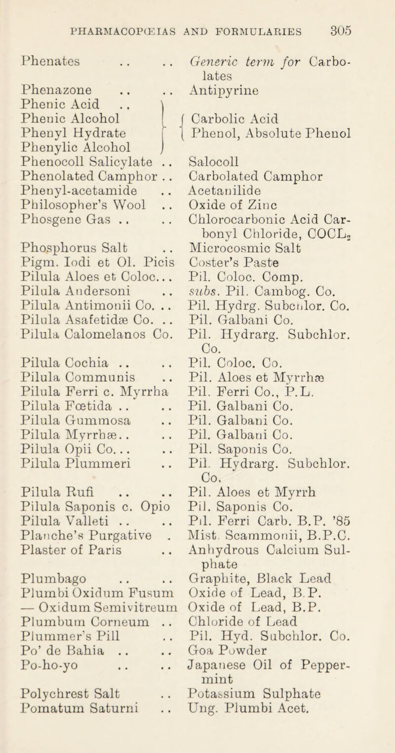 Phenates Phenazone Phenic Acid Phenic Alcohol Phenyl Hydrate Phenylic Alcohol j Phenocoll Salicylate .. Phenolated Camphor .. Phenyl-acetamide Philosopher’s Wool Phosgene Gas .. Phosphorus Salt Pigm. Iodi et 01. Picis Pilula Aloes et Coloc... Pilula Andersoni Pilula Antimonii Co. .. Pilala Asafetidse Co. .. Pilula Calomelanos Co. Pilula Cochia .. Pilula Communis Pilula Ferri c. Myrrha Pilula Foetida Pilula Gummosa Pilula Myrrhse.. Pilula Opii Co... Pilula Plummeri Pilula Rufi Pilula Saponis c. Opio Pilula Valleti .. Planche’s Purgative . Plaster of Paris Plumbago PJumbi Oxidum Fusum — Oxidum Semivitreum Plumbum Corneum .. Plummer’s Pill Po’ do Bahia .. Po-ho-yo Polychrest Salt Pomatum Saturni Generic term for Carbo- lates Antipyrine f Carbolic Acid { Phenol, Absolute Phenol Salocoll Carbolated Camphor Acetanilide Oxide of Zinc Chlorocarbonic Acid Car¬ bonyl Chloride, C0CL2 Microcosmic Salt Coster’s Paste Pil. Coloc. Comp. subs. Pil. Cambog. Co. Pil. Hydrg. Subcnlor. Co. Pil. Galbani Co. Pil. Hydrarg. Subchlor. Co. Pil. Coloc. Co. Pil. Aloes et Myrrhoe Pil. Ferri Co., P.L. Pil. Galbani Co. Pil. Galbani Co. Pil. Galbani Co. Pil. Saponis Co. Pil. Hydrarg. Subchlor. Co. Pil. Aloes et Myrrh Pil. Saponis Co. Pil. Ferri Carb. B.P. ’85 Mist. Scammonii, B.P.C. Anhydrous Calcium Sul¬ phate Graphite, Black Lead Oxide of Lead, B.P. Oxide of Lead, B.P. Chloride of Lead Pil. Hyd. Subchlor. Co. Goa Powder Japanese Oil of Pepper¬ mint Potassium Sulphate Ung. Plumbi Acet.