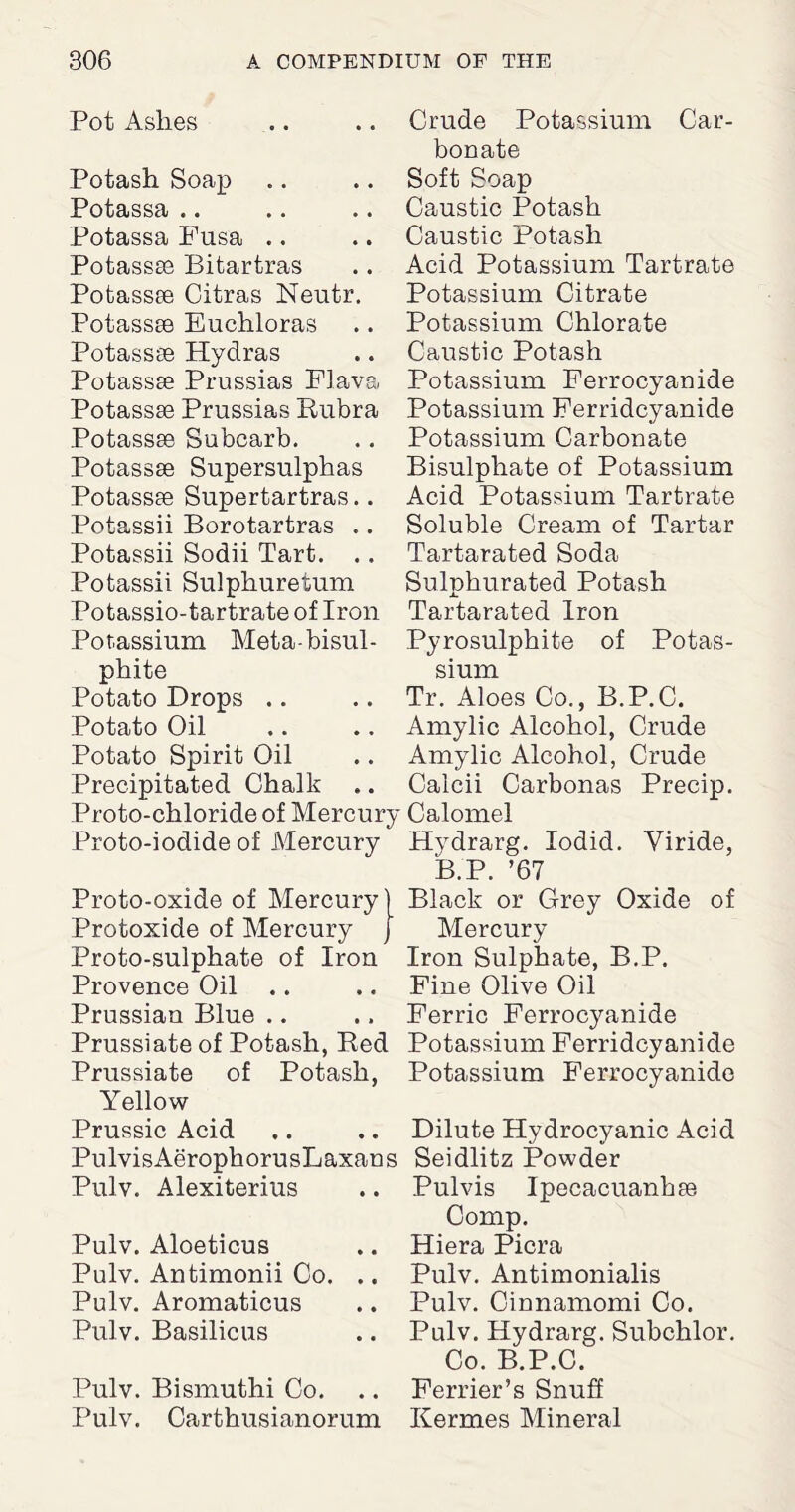 Pot Ashes Potash Soap Potassa Potassa Fusa .. Potassee Bitartras Potassee Citras Neutr Potassee Euchloras Potassee Hydras Potassee Prussias Flava Potassee Prussias Rubra Potassee Subcarb. Potassee Supersulphas Potassee Supertartras.. Potassii Borotartras .. Potassii Sodii Tart. .. Potassii Sulphuretum Potassio-tartrate of Iron Potassium Meta-bisul¬ phite Potato Drops .. Potato Oil Potato Spirit Oil Precipitated Chalk Proto-chloride of Mercury Proto-iodide of Mercury Crude Potassium Car¬ bonate Soft Soap Caustic Potash Caustic Potash Acid Potassium Tartrate Potassium Citrate Potassium Chlorate Caustic Potash Potassium Ferrocyanide Potassium Ferridcyanide Potassium Carbonate Bisulphate of Potassium Acid Potassium Tartrate Soluble Cream of Tartar Tartarated Soda Sulphurated Potash Tartarated Iron Pyrosulphite of Potas¬ sium Tr. Aloes Co., B.P.C. Arnylic Alcohol, Crude Amy lie Alcohol, Crude Calcii Carbonas Precip. Calomel Hydrarg. lodid. Viride, B.P. ’67 Proto-oxide of Mercury) Protoxide of Mercury j Proto-sulphate of Iron Provence Oil Prussian Blue Prussiate of Potash, Red Prussiate of Potash, Yellow Prussic Acid PulvisAerophorusLaxans Pulv. Alexiterius Pulv. Aloeticus Pulv. Antimonii Co. .. Pulv. Aromaticus Pulv. Basilicus Pulv. Bismuthi Co. Pulv. Carthusianorum Black or Grey Oxide of Mercury Iron Sulphate, B.P. Fine Olive Oil Ferric Ferrocyanide Potassium Ferridcyanide Potassium Ferrocyanide Dilute Hydrocyanic Acid Seidlitz Powder Pulvis Ipecacuanhas Comp. Hiera Picra Pulv. Antimonialis Pulv. Cinnamomi Co. Pulv. Hydrarg. Subchlor. Co. B.P.C. Ferrier’s Snuff Kermes Mineral