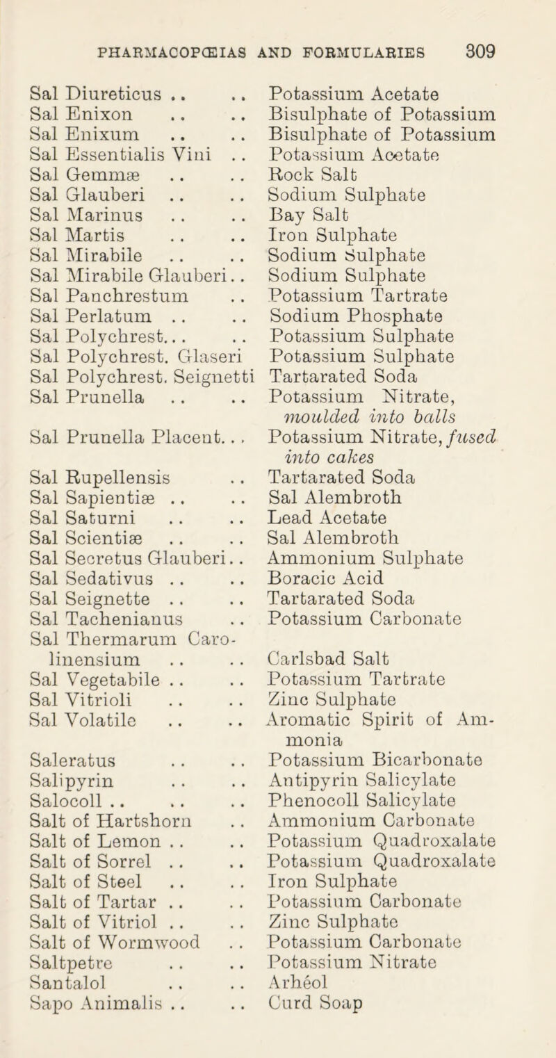 Sal Diureticus .. Sal Enixon Sal Enixum Sal Essentialis Vini . . Sal Gemmae Sal Glauberi Sal Marinus Sal Martis Sal Mirabile Sal Mirabile Glauberi.. Sal Panchrestum Sal Perlatum Sal Polychrest... Sal Polychrest. Glaseri Sal Polychrest. Seignetti Sal Prunella Sal Prunella Placent.. . Sal Rupellensis Sal Sapientiae .. Sal Saturni Sal Scientiae Sal Secretus Glauberi.. Sal Sedativus .. Sal Seignette Sal Tachenianus Sal Thermarum Caro- linensium Sal Vegetabile .. Sal Vitrioli Sal Volatile Saleratus Salipyrin Salocoll .. Salt of Hartshorn Salt of Lemon Salt of Sorrel Salt of Steel Salt of Tartar Salt of Vitriol Salt of Wormwood Saltpetre Santalol Sapo Animalis .. Potassium Acetate Bisulphate of Potassium Bisulphate of Potassium Potassium Acetate Rock Salt Sodium Sulphate Bay Salt Iron Sulphate Sodium Sulphate Sodium Sulphate Potassium Tartrate Sodium Phosphate Potassium Sulphate Potassium Sulphate Tartarated Soda Potassium Nitrate, moulded into balls Potassium Nitrate, fused into cakes Tartarated Soda Sal Alembroth Lead Acetate Sal Alembroth Ammonium Sulphate Boracic Acid Tartarated Soda Potassium Carbonate Carlsbad Salt Potassium Tartrate Zinc Sulphate Aromatic Spirit of Am¬ monia Potassium Bicarbonate Antipyrin Salicylate Phenocoll Salicylate Ammonium Carbonate Potassium Quadroxalate Potassium Quadroxalate Iron Sulphate Potassium Carbonate Zinc Sulphate Potassium Carbonate Potassium Nitrate Arheol Curd Soap