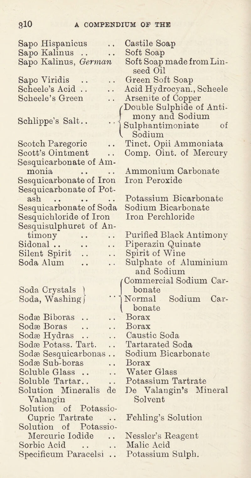 Sapo Hispanicus Sapo Kalinus Sapo Kalinus, German Sapo Yiridis Scheele’s Acid Scheele’s Green Schlippe’s Salt.. Castile Soap Soft Soap Soft Soap made from Lin¬ seed Oil Green Soft Soap Acid Hydrocyan., Scheele Arseni te of Copper /Double Sulphide of Anti- ) mony and Sodium J Sulphantimoniate of v Sodium Scotch Paregoric Scott’s Ointment Sesquicarbonate of Am¬ monia Sesquicarbonate of Iron Sesquicarbonate of Pot¬ ash . • • • .« Sesquicarbonate of Soda Sesquichloride of Iron Sesquisulphuret of An¬ timony Sidonal .. Silent Spirit Soda Alum Soda Crystals } Soda, Washing j Sodse Biboras .. Sodse Boras Sodse Hydras Sodse Potass. Tart. Sodas Sesquicarbonas .. Sodas Sub-boras Soluble Glass .. Soluble Tartar.. Solution Mineralis de Yalangin Solution of Potassio- Cupric Tartrate Solution of Potassio- Mercuric Iodide Sorbic Acid Specificum Paracelsi .. Tinct. Opii Ammoniata Comp. Oint. of Mercury Ammonium Carbonate Iron Peroxide Potassium Bicarbonate Sodium Bicarbonate Iron Perchloride Purified Black Antimony Piperazin Quinate Spirit of Wine Sulphate of Aluminium and Sodium Commercial Sodium Car¬ bonate Normal Sodium Car¬ bonate Borax Borax Caustic Soda Tartarated Soda Sodium Bicarbonate Borax Water Glass Potassium Tartrate De Valaugin’s Mineral Solvent Fehling’s Solution Nessler’s Reagent Malic Acid Potassium Sulph.