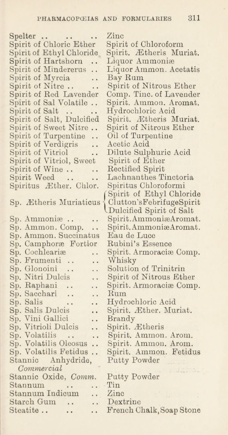 Spelter Spirit of Chloric Ether Spirit of Ethyl Chloride Spirit of Hartshorn .. Spirit of Mindererus .. Spirit of Myrcia Spirit of Nitre .. Spirit of Red Lavender Spirit of Sal Volatile .. Spirit of Salt Spirit of Salt, Dulcified Spirit of Sweet Nitre .. Spirit of Turpentine .. Spirit of Verdigris Spirit of Vitriol Spirit of Vitriol, Sweet Spirit of Wine Spirit Weed Spiritus Hither. Chlor. Sp. Hltheris Muriaticus Sp. Ammonise .. Sp. Ammon. Comp. .. Sp. Ammon. Succinatus Sp. Camphorse Forbior Sp. Cochlearise Sp. Frumenti Sp. Glonoini Sp. Nitri Dulcis Sp. Raphani Sp. Sacchari Sp. Salis Sp. Salis Dulcis Sp. Vini Gallici Sp. Vitrioli Dulcis Sp. Volatilis Sp. Volatilis Oleosus .. Sp. Volatilis Fetidus .. Stannic Anhydride, Commercial Stannic Oxide, Comm. Stannum Stannum Indicum Starch Gum Steatite . • • • .. Zinc Spirit of Chloroform Spirit. Hltheris Muriat. Liquor Ammonite Liquor Ammon. Acetatis Bay Rum Spirit of Nitrous Ether Comp. Tine, of Lavender Spirit. Ammon. Aromat. Hydrochloric Acid Spirit. Hltheris Muriat. Spirit of Nitrous Ether Oil of Turpentine Acetic Acid Dilute Sulphuric Acid Spirit of Ether Rectified Spirit Lachnanthes Tinctoria Spiritus Chloroformi |' Spirit of Ethyl Chloride - Clutton’sFebrifugeSpirit l Dulcified Spirit of Salt Spirit. AmmoniseAromat. Spirit. Ammonise Aromat. Eau de Luce Rubini’s Essence Spirit. Armoracise Comp. Whisky Solution of Trinitrin Spirit of Nitrous Ether Spirit. Armoraciee Comp. Rum Hydrochloric Acid Sqoirit. Hither. Muriat. Brandy Spirit. Hltheris Spirit. Ammon. Arom. Spirit. Ammon. Arom. Spirit. Ammon. Fetidus Putty Powder Putty Powder Tin Zinc Dextrine French Chalk, Soap Stone