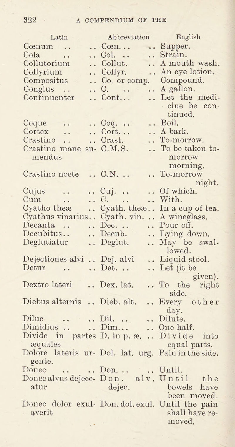 Latin Abbreviation English Ccenum Coen. Supper. Cola Col. Strain. Collutorium Collut. A mouth wash. Collyrium Collyr. An eye lotion. Compositus Co. or comp. Compound. Congius C. A gallon. Continuenter Cont.. „ Let the medi¬ Coqne Coq. cine be con¬ tinued. Boil. Cortex Cort. .. A bark. Crastino . . Crast. To-morrow. Crastino mane su- C.M.S. To be taken to¬ mendus morrow Crastino nocte C.N. morning. To-morrow Cujus Cuj. .. night. Of which. Cum C. With. Cyatho these Cyatb. these.. In a cup of tea. Cyathus vinarius.. Cyatb. vin. .. A wineglass. Decanta Dec. Pour off. Decubitus Decub. Lying down. Deglutiatur Deglut. May be swal¬ Dejectiones alvi .. Dej. alvi lowed. Liquid stool. Detur Det. Let (it be Dextro lateri Dex. lat. given). To the right Diebus alternis .. Dieb. alt. side. Every other Dilue Dil. .. day. Dilute. Dimidius Dim... One half. Divide in partes D. in p. se. .. Divide into sequales equal parts. Dolore lateris ur- Dol. lat. urg. Pain in the side. gente. Donee Don. Until. Donee alvus dejece- Don. a1v . Until the atur dejec. bowels have Donee dolor exul- Don. dol. exul. been moved. Until the pain averit shall have re- moved,