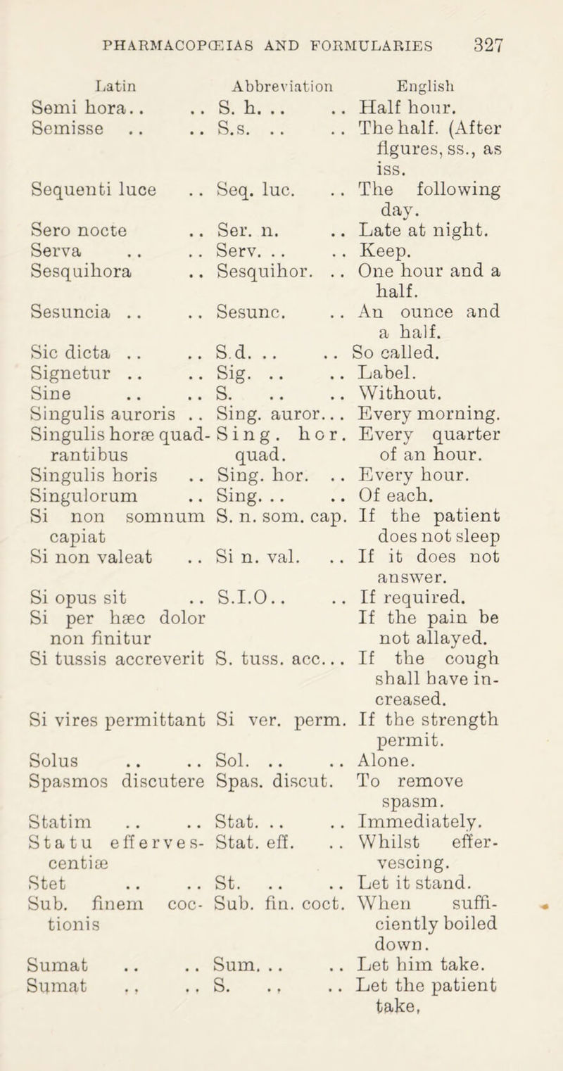 Latin Abbreviation English Semi hora S. h. .. Half hour. Semisse S.s. The half. (After figures, ss., as iss. Sequenti luce Seq. luc. The following day. Sero nocte Ser. n. Late at night. Serva Serv. Keep. Sesquihora Sesquihor. .. One hour and a half. Sesuncia .. Sesunc. An ounce and a half. Sic dicta .. S.d. So called. Signetur Sig. Label. Sine S. Without. Singulis auroris .. Sing, auror... Every morning. Singulis horse quad- Sing. hor. Every quarter rantibus quad. of an hour. Singulis horis Singulorum Si non somnum capiat Si non valeat Si opus sit Si per hsec dolor non finitur Si tussis accreverit Sing. hor. .. Sing. S. n. som. cap. Si n. val. S.I.O.. S. tuss. acc... Si vires permittant Si ver. perm. Solus .. .. Sol. Spasmos discutere Spas, discut. Statim .. .. Stat. Statu efferves- Stat. eft. centice Stet .. .. St. Sub. finem coc- Sub. fin. coct. tionis Sumat Sumat Sum. .. S. Every hour. Of each. If the patient does not sleep If it does not answer. If required. If the pain be not allayed. If the cough shall have in¬ creased. If the strength permit. Alone. To remove spasm. Immediately. Whilst effer¬ vescing. Let it stand. When suffi¬ ciently boiled down. Let him take. Let the patient take,