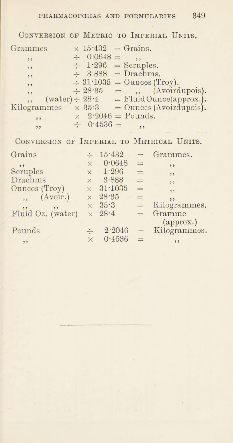 Conversion of Metric to Imperial Units. Grammes Kilogrammes x 15-432 0-0648 1-296 3-888 31-1035 28-35 (water) -f- 28-4 x 35-3 x 2-2046 -1- 0-4536 = Grains. 5 > = Scruples. = Drachms. = Ounces (Troy). = ,, (Avoirdupois). = Fluid Ounce(approx.). = Ounces (Avoirdupois). = Pounds. Conversion of Imperial to Metrical Units. Grains 5 > Scruples Drachms Ounces (Troy) ,, (Avoir.) Fluid Oz. (water) Pounds 5 > 4- 15-432 = x 0-0648 = x 1-296 = x 3-888 x 31-1035 = x 28-35 x 35-3 x 28-4 -y 2-2046 = x 0-4536 = Grammes. 5 > 5 > 5 5 J J J > Kilogrammes. Gramme (approx.) Kilogrammes.