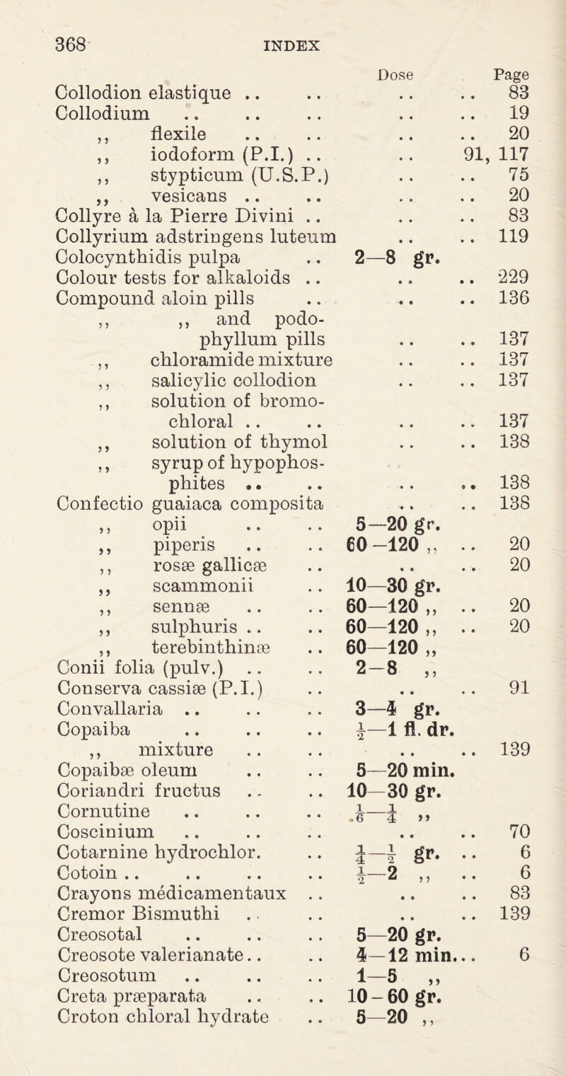 Dose Page Collodion elastique .. .. 83 Collodium 19 ,, flexile 20 ,, iodoform (P.I.) .. 91, 117 ,, stypticum (U.S.P.) 75 ,, vesicans .. 20 Collyre a la Pierre Divini .. 83 Collyrium adstringens luteum .. 119 Colocynthidis pnlpa 2—8 gr. Colour tests for alkaloids .. .. 229 Compound aloin pills .. 136 ,, ,, and podo- phyllum pills .. 137 ,, chloramide mixture .. 137 ,, salicylic collodion .. 137 ,, solution of bromo- chloral .. .. 137 ,, solution of thymol .. 138 ,, syrup of hypophos- phites .. .. 138 Confectio guaiaca composita .. 138 ,, opii 5—20 gr. ,, piperis €0-120 „ 20 ,, rosse gallicae • • 20 ,, scammonii 10—30 gr. ,, sennae 60—120 ,, 20 ,, sulphuris .. 60—120 ,, 20 ,, terebinthinae 60—120 „ Conii folia (pulv.) 2-8 „ Conserva cassiae (P.I.) • • .. 91 Convallaria .. 3—4 gr. Copaiba I—1 fl. dr. ,, mixture • . .. 139 Copaibse oleum 5—20 min. Coriandri fructus 10—30 gr. Cornutine i i .?> 5 >> Coscinium • • .. 70 Cotarnine hydrochlor. 6 Cotoin .. 1-2 ,, 6 Crayons medicamentaux .. • • .. 83 Cremor Bismuthi • • .. 139 Creosotal 5—20 gr. Creosote valerianate 4—12 min. 6 Creosotum 1-5 „ Creta praeparata 10-60 gr. Croton chloral hydrate 5—20 ,,