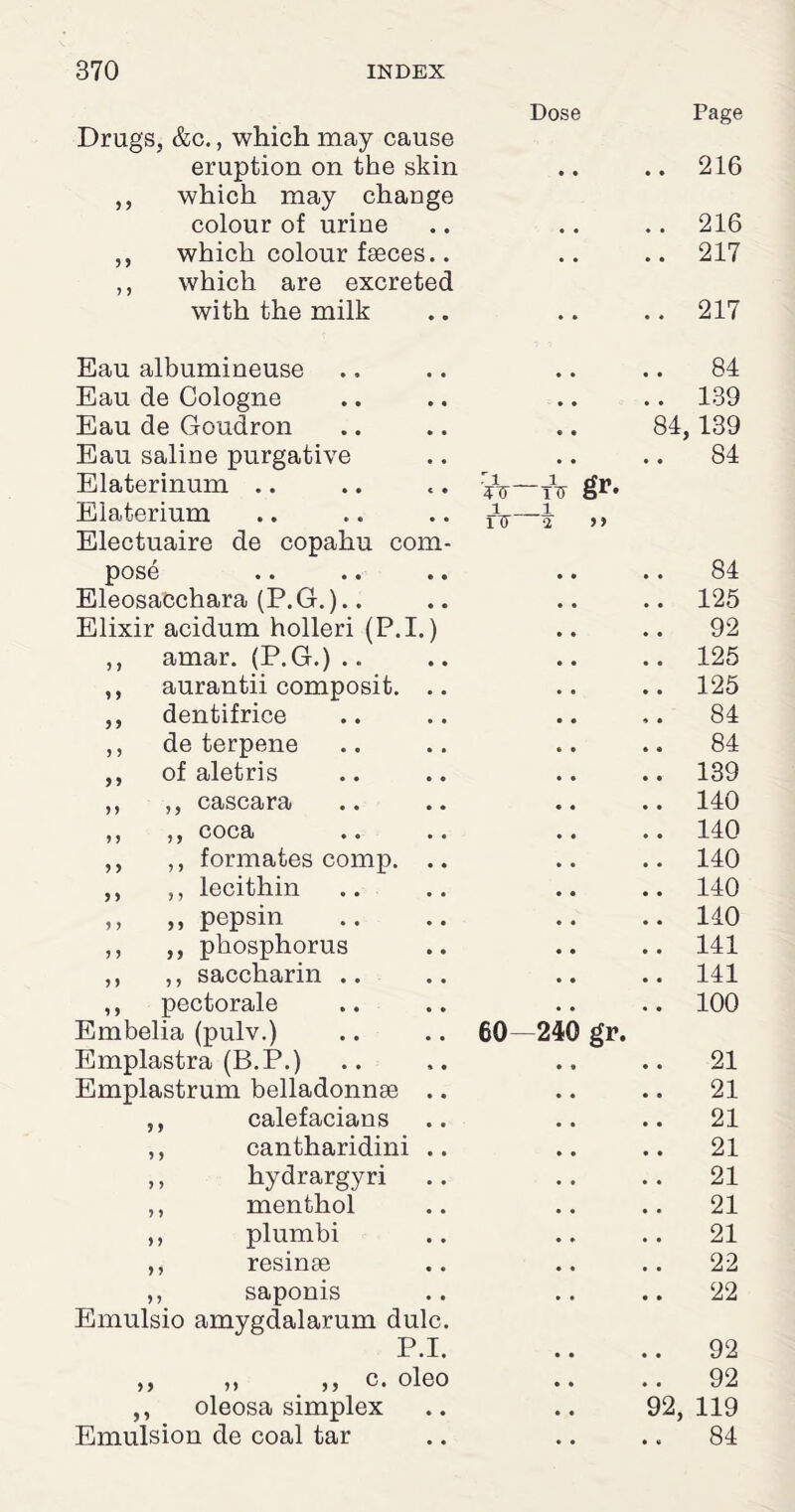 Dose Page Drugs, &c., which may cause eruption on the skin • • • • 216 ,, which may change colour of urine • • • • 216 ,, which colour faeces.. • • • • 217 ,, which are excreted with the milk • • • • 217 Eau albumineuse • • • • 84 Eau de Cologne • • • • 139 Eau de Goudron 00 • • 139 Eau saline purgative • • • • 84 Elaterinum TO TO Eiaterium 1 1 1TT 2 >» Electuaire de copahu com¬ pose 84 Eleosacchara (P.G.).. 125 Elixir acidum holleri (P.I.) 92 ,, amar. (P.G.) .. 125 ,, aurantii composit. .. 125 ,, dentifrice 84 ,, de terpene 84 ,, of aletris 139 ,, ,, cascara 140 9 j j j COCBj • • • • 140 ,, ,, formates comp. .. 140 ,, ,, lecithin 140 ,, ,, pepsin 140 ,, ,, phosphorus 141 ,, ,, saccharin .. 141 ,, pectorale 100 Embelia (pulv.) 60—240 gr. Emplastra (B.P.) 21 Emplastrum belladonnse .. 21 ,, calefacians 21 ,, cantharidini .. 21 ,, hydrargyri 21 ,, menthol 21 ,, plumbi 21 ,, resinse 22 ,, saponis 22 Emulsio amygdalarum dulc. P.I. 92 ,, ,f ,, c. oleo 92 ,, oleosa simplex 92, 119 Emulsion de coal tar • • • « 84