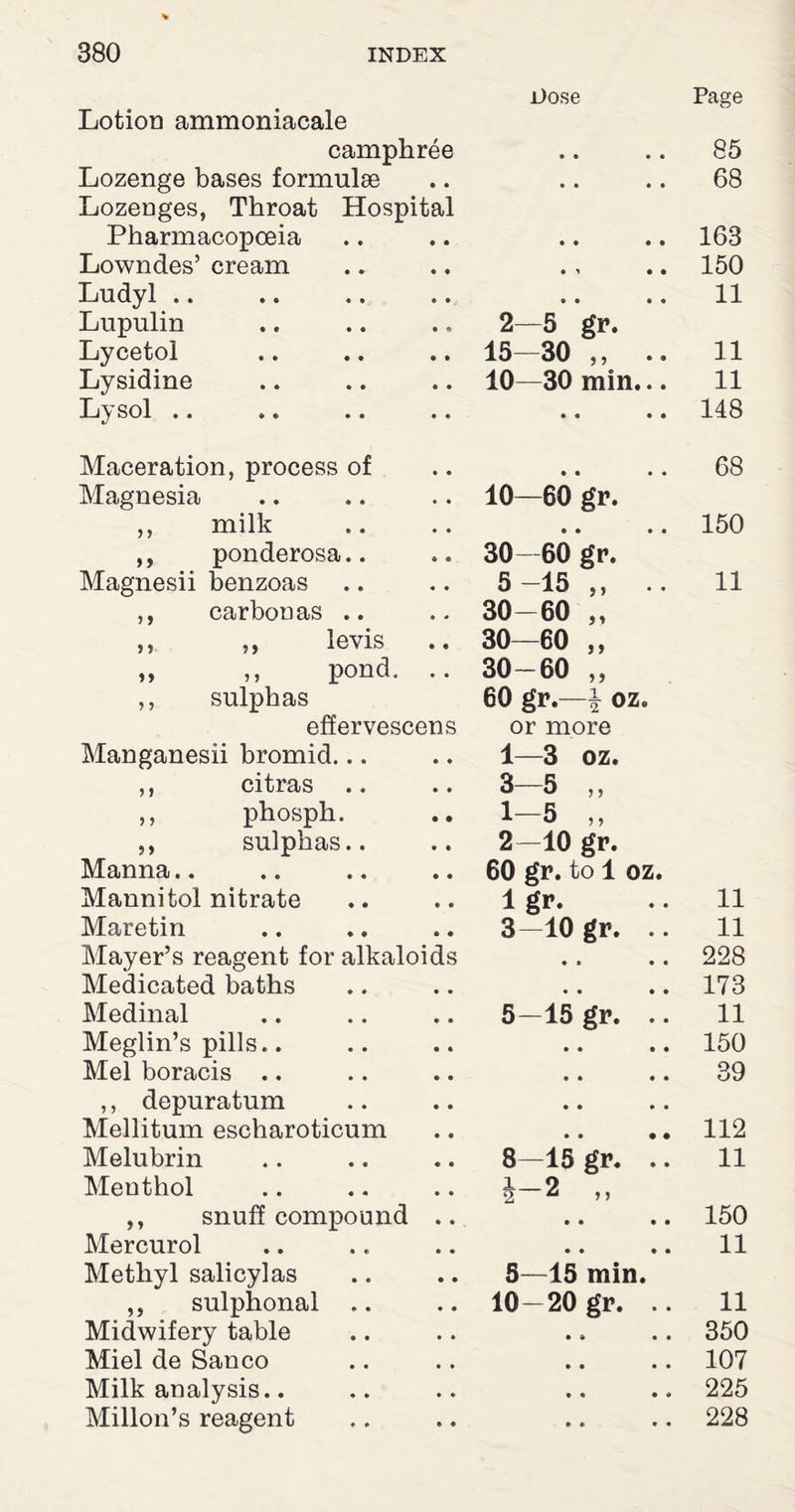 Dose Page Lotion ammoniacale camphree • • • • 85 Lozenge bases formulae • • ♦ • 68 Lozenges, Throat Hospital Pharmacopoeia • • • • 163 Lowndes’ cream i i • • 150 Ludyl • • • • 11 Lupulin 2-5 gr. Lycetol 15—30 ,, .. 11 Lysidine 10—30 min... 11 Lysol .. • 4 4 4 148 Maceration, process of • • • • 68 Magnesia 10—60 gr. ,, milk • • • • 150 ,, ponderosa.. 30—60 gr. Magnesii benzoas 5-15 „ .. 11 ,, carbonas .. 30-60 „ ,, ,, levis .. 30—60 ,, » ,, pond. .. 30-60 „ ,, sulphas 60 gr.—\ oz. effervescens or more Manganesii bromid... 1—3 oz. ,, citras 3—5 „ ,, phosph. „ sulphas.. 1-5 ,, 2 -10 gr. Manna.. 60 gr. to 1 oz. Mannitol nitrate 1 gr. 11 Maretin 3—10 gr. .. 11 Mayer’s reagent for alkaloids • • 4 4 228 Medicated baths • • • • 173 Medinal 5—15 gr. .. 11 Meglin’s pills.. • 4 4 4 150 Mel boracis .. 4 4 4 4 39 ,, depuratum 4 4 4 4 Mellitum escharoticum 4 4 • • 112 Melubrin 8—15 gr. .. 11 Menthol i—2 ,, ,, snuff compound .. 4 4 4 4 150 Mercurol 4 4 4 4 11 Methyl salicylas 5—15 min. ,, sulphonal 10-20 gr. .. 11 Midwifery table 4 4 4 4 350 Miel de Sanco 4 4 4 4 107 Milk analysis.. 4 4 4 4 225 Millon’s reagent 4 4 4 4 228