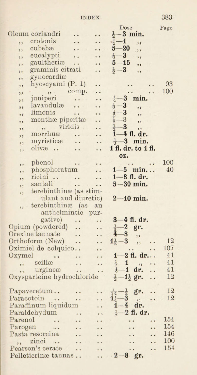 Oleum coriandri • • Dose 4~ 3 min. Page ,, crotonis .1_\ 2 A 5 5 ,, cubebse • • 5—20 ,, ,, eucalypti • . 4—3 „ ,, gaultherise 5-15 „ ,, graminis citrati • • 4-3 „ ,, gynocardise ,, hyoscyami (P. 1) • • • • • • 93 ,, „ comp. • • • • • » 100 ,, juniperi • • 1—3 min. ,, lavandulse • • 4-3 „ ,, limonis • , 4-3 „ ,, menthse piperitse • • 4-3 „ ,, ,, viridis • • 1 Q 2 ° > > ,, morrhuse • • 1—4 fl. dr. ,, myristicse • • 4—3 min. ,, olivse .. 1 fl. dr. to 1 fl. ,, phenol oz. • • • • 100 ,, phosphoratum • ♦ 1—5 min... 40 ,, ricini .. • • 1—8 fl. dr. ,, santali • • 5—30 min. ,, terebinthinse (as stim¬ ulant and diuretic) 2—10 min. ,, terebinthinse (as anthelmintic gative) an pur- 3—4 fl. dr. Opium (powdered) .. • . 4-2 gr. Orexine tannate • , 4-8 „ Orthoform (New) • • 14-3 „ .. 12 Oximiel de colquico.. • • • • • • 107 Oxymel • • 1—2 fl. dr... 41 ,, scillse • • 4—1 „ .. 41 ,, urginese • • k—1 dr. .. 41 Oxysparteine hydrochloride 4-14 gr. •• 12 Papaveretum tV~4 gr- • • 12 Paracotoin # , 14—3 ,, 12 Paraffinum liquidum • • 1—4 dr. Paraldehydum • % \—2 fl. dr. Parenol • • • • • • 154 Parogen • • » • • • 154 Pasta resorcina • • • • • • 146 ,, zinci • « • • • • 100 Pearson’s cerate # # • • • • 154 Pelletierinoe taunas .. • • 2-8 gr.