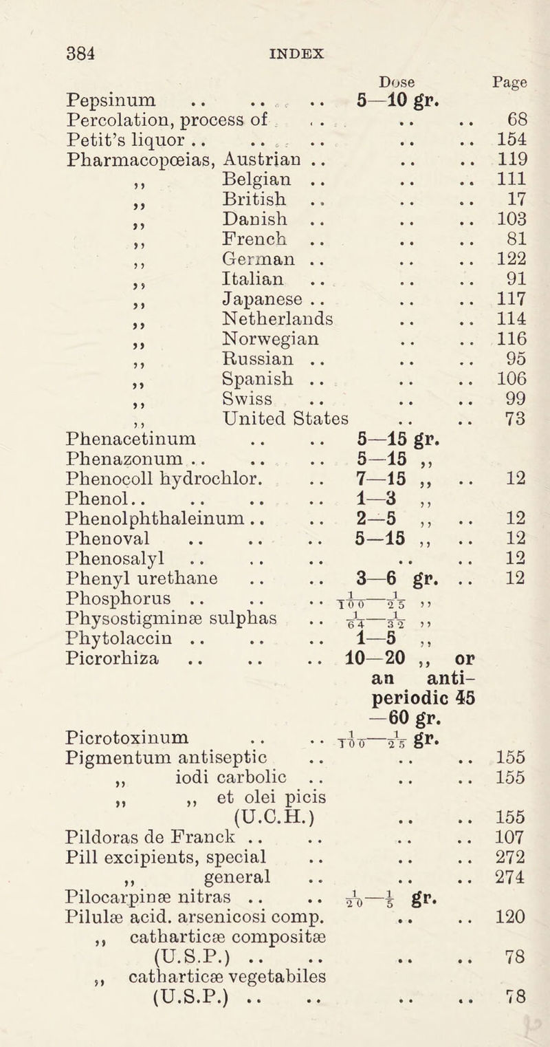 Pepsinum Percolation, process of Dose 5 10 gr. Page 68 Petit’s liquor .. .. 154 Pharmacopoeias, Austrian .. 119 ,, Belgian .. 111 ,, British 17 ,, Danish .. 103 ,, French 81 ,, German .. 122 ,, Italian 91 ,, Japanese.. 117 ,, Netherlands 114 „ Norwegian 116 ,, Russian .. 95 ,, Spanish .. 106 ,, Swiss 99 ,, United States 73 Phenacetinum Phenazonum Phenocoll hydrochlor. 5—15 gr, 5-15 „ 7-15 „ • • 12 Phenol.. Phenolphthaleinum.. 1- 3 „ 2- 5 ,, 12 Phenoval 5-15 ,, • • 12 Phenosalyl • • • • 12 Phenyl urethane 3—6 gr. • • 12 Phosphorus .. Physostigminse sulphas Phytolaccin .. Picrorhiza i i lTfr 2 5 ” i i 6 4 3 2 ” i—8 „ 10-20 „ or Picrotoxinum Pigmentum antiseptic an anti- periodic 45 —60 gr. TO 15 aV gr» • • • • 155 ,, iodi carbolic • • 155 „ ,, et olei picis (U.C.H.) • • •» 155 Pildoras de Franck .. • • • • 107 Pill excipients, special • • • • 272 ,, general • • • • 274 Pilocarpinse nitras .. Pilulse acid, arsenicosi comp. aW gr. • • 120 ,, catharticse compositae (U.S.P.) .. • • • * 78 ,, catharticse vegetables (U.S.P.) .. • • • • 78