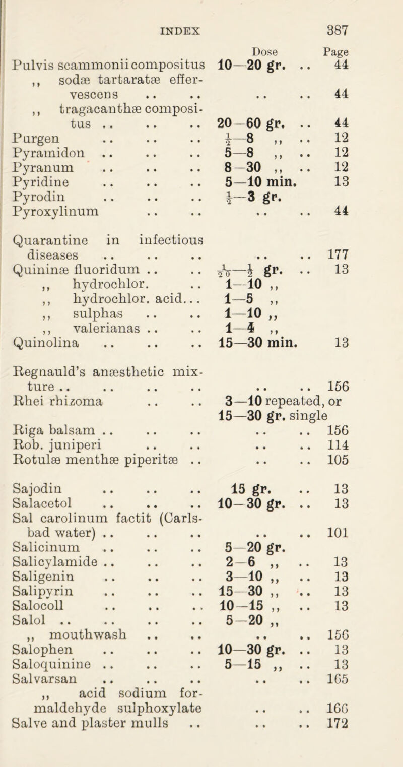 Dose Page Pulvis scammoniicompositus 10—20 gr. .. 44 ,, sodae tartaratae effer- vescens • • • • 44 ,, tragacauthae composi- tus .. 20—60 gr. .. 44 Pnrgen 2—8 ,, 12 Pyramidon 5—8 ,, .. 12 Pyranum 8-30 ,, .. 12 Pyridine 5—10 min. 13 Pyrodin i-3 gr. Pyroxylinum • • • • 44 Quarantine in infectious diseases • • •» • • • • 177 Quininae fluoridum .. • • 2V h 13 ,, hydrochlor. • • 1-10 „ ,, hydrochlor. acid. • • 1-5 „ ,, sulphas • . 1-10 „ ,, valerianas .. • « 1-4 ,, Quinolina • • 15—30 min. 13 Regnauld’s anaesthetic mix- ture .. • • • • 156 Rhei rhizoma 3—10 repeated, or 15—30 gr. single Riga balsam .. • • • • 156 Rob. juniperi • • 4 • 114 Rotulae menthse piperitae • • • • 105 Sajodin 15 gr. 13 Salacetol 10-30 gr. .. 13 Sal carolinum factit (Carls- bad water) .. • • • • 101 Salicinum 5—20 gr. Salicylamide .. 2-6 „ .. 13 Saligenin 3-10 „ .. 13 Salipyrin 15-30 ,, .. 13 Salocoll 10-15 ,, .. 13 Salol .. 5-20 ,, „ mouthwash • • • 1 156 Salophen 10—30 gr. .. 13 Saloquinine .. 5-15 „ .. 13 Salvarsan 4 t » 4 165 ,, acid sodium for¬ maldehyde sulphoxylate • • » « 166 Salve and plaster mulls • • • • 1 1 172