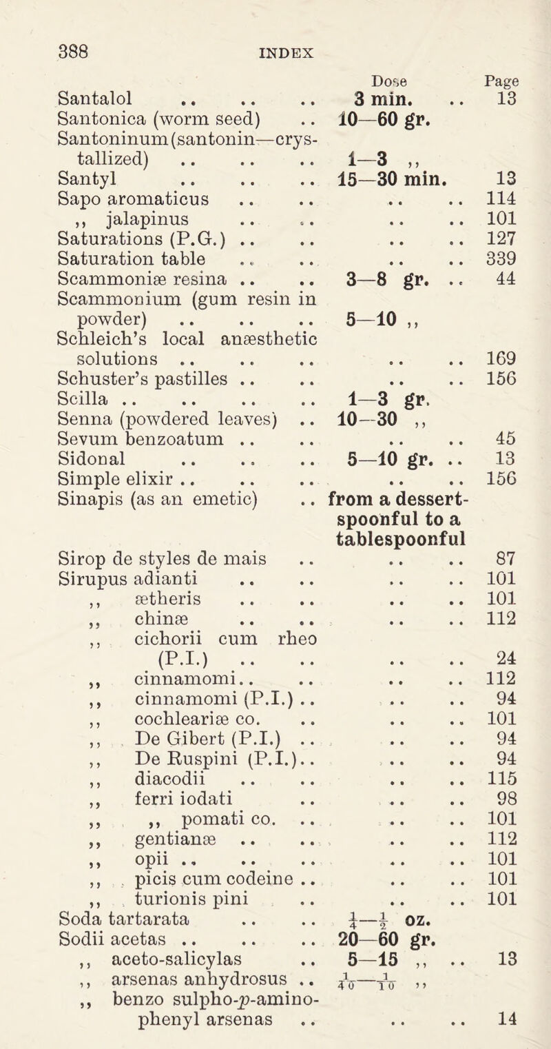 Santalol Dose 3 min. Page 13 Santonica (worm seed) Santoninum (santonin—crys¬ tallized) Santyl 10—60 gr. 1-3 ,, 15—30 min. 13 Sapo aromaticus • « • • 114 ,, jalapinus • « • • 101 Saturations (P.G.) .. • • • • 127 Saturation table • • • • 339 Scammoniae resina .. 3—8 gr. .. 44 Scammonium (gum resin in powder) Schleich’s local anaesthetic solutions 5-10 ,, 169 Schuster’s pastilles .. .. 156 Scilla .. 1-3 gr. Senna (powdered leaves) .. 10- 30 ,, Sevum benzoatum .. .. 45 SidoDal 5—10 gr. .. 13 Simple elixir .. .. 156 Sinapis (as an emetic) from a dessert¬ spoonful to a tablespoonful Sirop de styles de mais .. 87 Sirupus adianti .. 101 ,, aetheris .. 101 ,, chinae ,, cichorii cum rheo .. 112 (P.I.) .. 24 „ cinnamomi.. .. 112 ,, cinnamomi (P.I.) .. .. 94 ,, cochleariae co. .. 101 ,, De Gibert (P.I.) .. .. 94 ,, De Kuspini (P.I.).. .. 94 ,, diacodii .. 115 ,, ferri iodati .. 98 ,, ,, pomati co. .. 101 ,, gentianae .. 112 5 ) OpH • *» • • • * .. 101 ,, picis cum codeine .. .. 101 ,, turionis pini .. 101 Soda tartarata i—1 oz. Sodii acetas .. 20—60 gr. ,, aceto-salicylas 5—15 13 ,, arsenas anbydrosus .. ,, benzo sulpho-p-amino- i i 10 i > phenyl arsenas 14