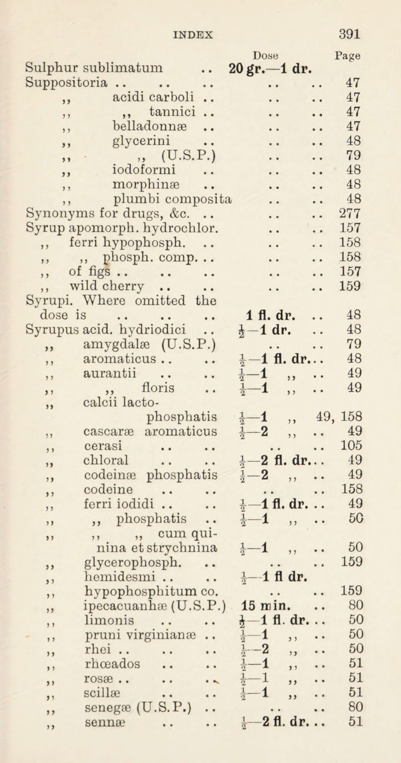 Dose Page Sulphur sublimatum .. 20 gr.—1 dr. Suppositoria .. • » • • 47 ,, acidi carboli .. • • • • 47 ,, ,, tannici .. • • • • 47 ,, belladonnae • • • • 47 ,, glycerini • • • • 48 „ „ (U.S.P.) • • • « 79 ,, iodoformi • • • • 48 ,, morphinae • • • « 48 ,, plumbi composita • • • • 48 Synonyms for drugs, &c. .. • • * • 277 Syrup apomorph. hydrochlor. • • • • 157 ,, ferri hypopbospb. • • 158 ,, ,, phosph. comp. .. 158 ,, of figs. • • • . 157 ,, wild cherry .. • • • • 159 Syrupi. Where omitted the dose is 1 fl. dr. .. 48 Syrupus acid, hydriodici £—1 dr. .. 48 ,, amygdalae (U.S.P.) • . • • 79 ,, aromaticus .. 1 fl. dr... 48 ,, aurantii i-1 „ .• 49 ,, ,, floris i—1 2 A ) > • * 49 ,, calcii lacto- phosphatis 1_i 4Q 158 ,, cascarae aromaticus 1—2 ,, .. 49 ,, cerasi • • • • 105 ,, chloral 2 fl. dr... 49 ,, codeinse pbosphatis 1 9 2 L )) 49 ,, codeine • • • • 158 ,, ferri iodidi .. l—l fl. dr. .. 49 ,, ,, pbosphatis 1 _i 2 x yy • • 50 ,, ,, „ cum qui- nina etstrychnina 1_1 2 x y y 50 ,, glycerophospb. . • • • 159 ,, hemidesmi .. \—1 fl dr. ,, bypophosphitum co. • • • • 159 ,, ipecacuanbae (U.S.P.) 15 rein. 80 ,, limonis £—1 fl. dr. .. 50 ,, pruni virginianae .. i-1 „ 50 ,, rhei .. |—2 „ .. 50 ,, rhceados '_i 2 x y y • • 51 j, rosae • • •. • ^ 1 _1 2 x yy • • 51 ,, scillae 1_1 2 x yy • • 51 ,, senegae (U.S.P.) .. • • • • 80