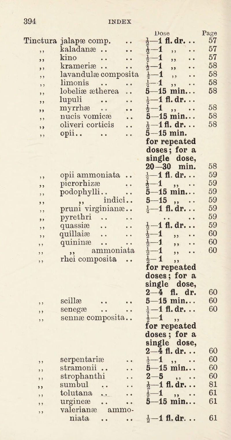 Dose Page Tinctura jalapae comp. \—1 fl. dr. .. 57 ? 5 kaladanae .. 4-1 » •• 57 y 1 kino 1 A 2' x yy • • 57 ) 5 krameriae .. 4-1 „ •• 58 ? 5 lavandulae composita t-i ,, .. 58 1 y limonis i- i „ 58 ) 5 lobeliae setherea .. 5—15 min... 58 y y lupuli 4—1 A* dr... y i myrrhae 2 A >> 58 y y nucis vomicae 5—15 min... 58 y y oliveri corticis lfl. dr. .. 58 y y opii.. 5—15 min. for repeated doses; for a single dose, 20—30 min. 58 y y opii ammoniata .. 4—1 A- dr... 59 y y picrorhizae 4-1 » •• 59 y y podophylli.. 5—15 min... 59 y y ,, indici.. 5—15 „ .. 59 y y pruni virginianae.. 4—1 A* dr... 59 yy pyrethri • • • • 59 y y qnassiae 4—1 fl. dr... 59 y y quillaiae 4-1 „ ** 60 y y qnininae 4-1 „ ** 60 y y ,, ammoniata 4—1 „ ** 60 y y rhei composita .. 1— i 2 A J> for repeated doses; for a single dose, 2— 4 fl. dr. 60 y y scillae 5—15 min... 60 y y senegae 4—1 fl. dr. .. 60 y y sennae composita.. 4-1 „ for repeated doses; for a single dose, 2—4 fl. dr. .. 60 y y serpentariae i-i „ •• 60 y y stramonii .. 5—15 min... 60 y y strophanthi 2 5 ,, 60 y y sumbul 4—1 fl. dr... 81 y y tolutana .. 5—1 j> 61 y y y y urgineae Valerianae ammo- 5—15 min... 61