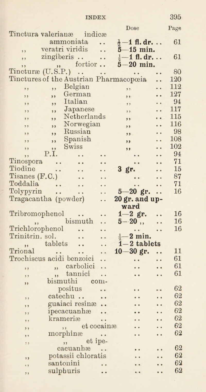 Tinctura valerianse indicse Dose Page ammoniata i-i fl. dr. .. 61 ,, veratri viridis 5—15 min. ,, zingiberis .. 1—1 fl. dr. .. 61 ,, ,, fortior .. 5—20 min. Tincturae (U.S.P.) .. • • • t 80 Tinctures of the Austrian Pharmacopoeia 120 ,, ,, Belgian > ) • • 112 ,, ,, German ? 1 * * 127 ,, „ Italian 5 > * * 94 ,, ,, Japanese J ) • * 117 ,, ,, Netherlands y y * • 115 ,, ,, Norwegian yy • • 116 ,, ,, Russian y y • • 98 ,, ,, Spanish yy 108 ,, ,, Swiss yy • • 102 „ P.I. • • • • 94 Tinospora • • • • 71 Tiodine 3 gr. 15 Tisanes (F.C.) • • • • 87 Toddalia • • • • 71 Tolypyrin 5—20 gr. .. 16 Tragacantha (powder) 20 gr. and up¬ ward Tribromophenol 1—2 gr. .. 16 ,, bismuth .. 5-20,, 16 Trichlorophenol • » • • 16 Trinitrin. sol. £—2 min. ,, tablets 1—2 tablets Trional 10—30 gr. .. 11 Trochiscus acidi benzoici .. 61 ,, ,, carbolici .. 61 ,, ,, tannici ,, bismuthi com- 61 positus 62 ,, catechu .. 62 ,, guaiaci resinae .. 62 ,, ipecacuanhse 62 ,, kramerise 62 ,, ,, et cocainoe 62 ,, morphinee >, et ipe- 62 cacuanhae 62 ,, potassii chloratis 62 ,, santonini 62 ,, sulphuris 62