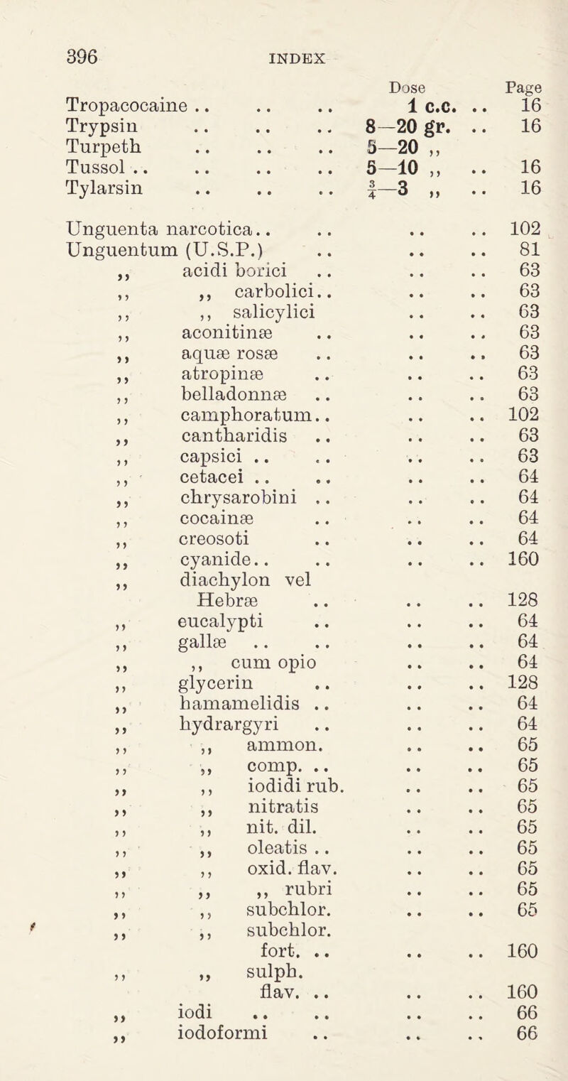 Tropacocaine Trypsin Turpeth Tussol .. Tylarsin Dose 1 C.C. 8 -20 gr. 5—20 „ 5-10 „ !-3 „ Page 16 16 16 16 Unguenta narcotica.. Unguentum (U.S.P.) acidi borioi 99 9 9 9 9 9 9 9 9 9 9 9 9 9 9 9 9 9 9 9 9 9 9 99 99 ,, carbolici ,, salicylici aconitine aquae rosae atropinae belladonnas camphoratum cantharidis capsici .. cetacei .. chrysarobini cocaines creosoti cyanide.. diachylon vel Hebrae 9 9 eucalypti 64 9 9 gallcB 64 99 ,, cum opio 64 9 9 glycerin 128 9 9 hamamelidis .. 64 9 9 hydrargyri 64 9 9 ,, amnion, 65 9 9 ,, comp, .. 65 9 9 ,, iodidi rub. 65 9 9 ,, nitratis 65 9 9 ,, nit. dil. 65 9 9 ,, oleatis .. 65 9 9 ,, oxid. flav. 65 9 9 ,, ,, rubri 65 9 9 ,, subchlor. 65 9 9 ,, subchlor. fort. .. 160 9 9 ,, sulph. flav. .. 160 99 iodi 66 99 iodoformi 66 102 81 63 63 63 63 63 63 63 102 63 63 64 64 64 64 160 128