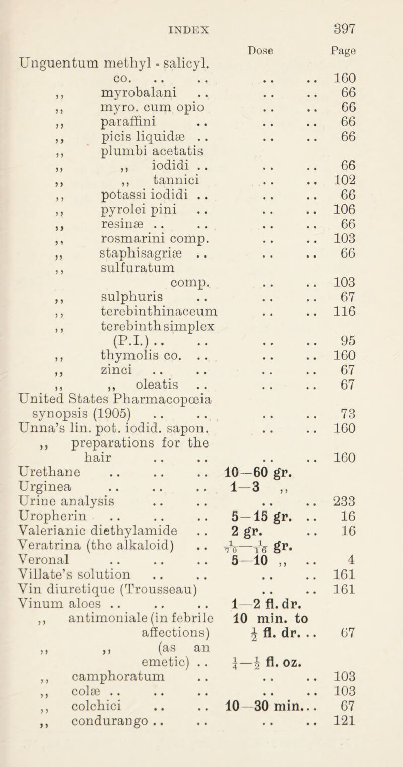 Dose Page Unguentum methyl - salicyl. CO. 160 ,, myrobalani 66 ,, myro. cum opio 66 ,, paraffini 66 ,, picis liquidse .. 66 ,, plumbi acetatis „ ,, iodidi .. 66 ,, ,, tannici 102 ,, potassi iodidi .. 66 ,, pyrolei pini 106 ,, resinse .. 66 ,, rosmarini comp. 103 ,, staphisagriee .. 66 ,, sulfuratum comp. 103 ,, sulphuris 67 ,, terebinthinaceum 116 ,, terebinth simplex (P.I.).. 95 ,, thymolis co. .. 160 ,, zinci 67 ,, oleatis 67 United States Pharmacopoeia synopsis (1905) Unna’s lin. pot. iodid. sapon. 73 160 ,, preparations for the hair • • • • 160 Urethane 10-60 gr. Urginea 1-3 „ Urine analysis • • • • 233 Uropherin 5—15 gr. .. 16 Valerianic diethylamide 2 gr. 16 Veratrina (the alkaloid) TE tV far* Veronal 5—10 ,, 4 Villate’s solution • • • • 161 Vin diuretique (Trousseau) • • • • 161 Vinum aloes .. 1—2 fl. dr. ,, antimoniale (in febrile 10 min. to affections) £ fl. dr. .. 67 ,, ,, (as an emetic) .. fl. oz. ,, camphoratum « • • • 103 ,, colse .. • • » * 103 ,, colchici 10 —30 min... 67 ,, condurango .. # • • • 121