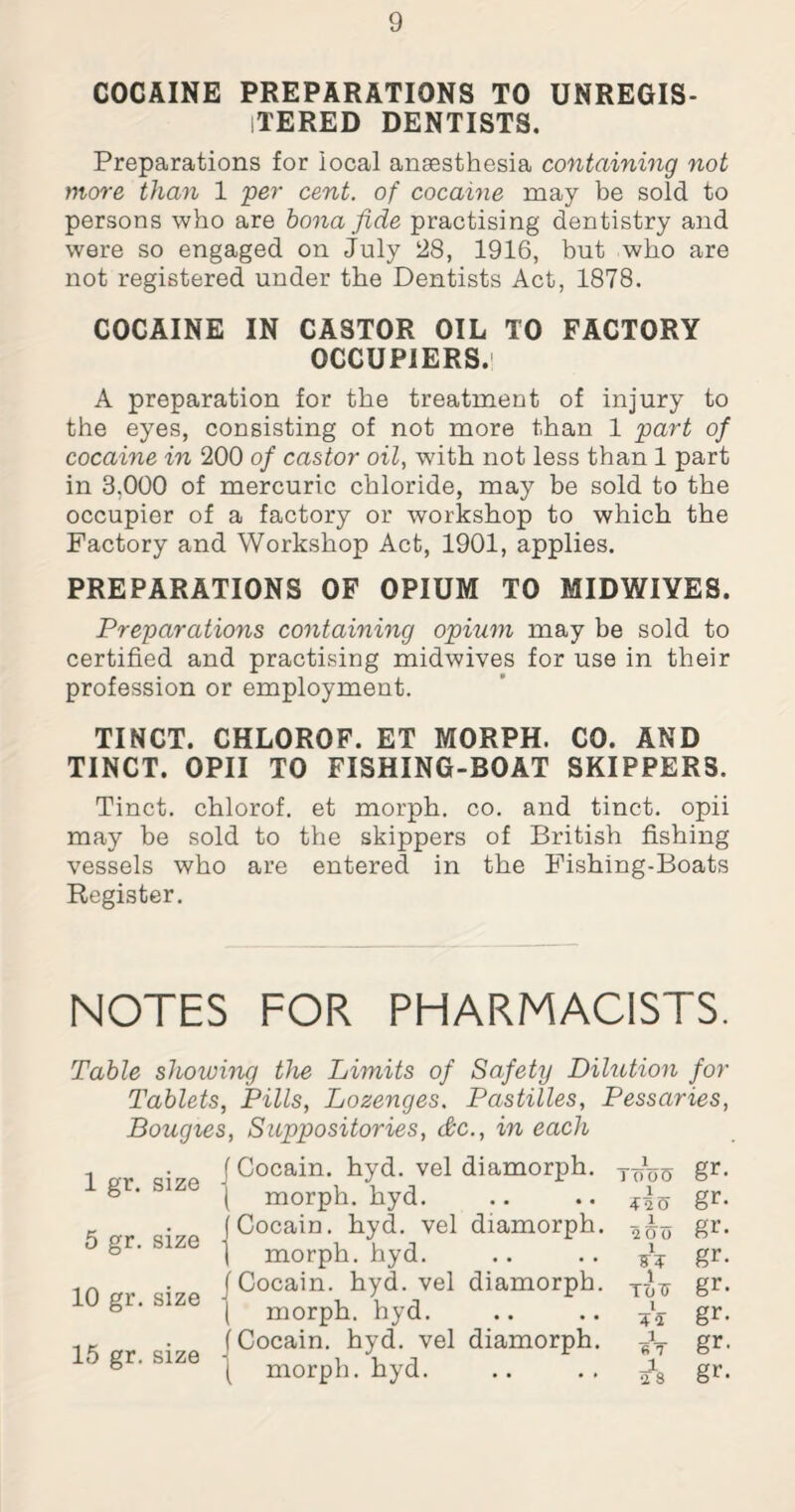 COCAINE PREPARATIONS TO UNREGIS¬ TERED DENTISTS. Preparations for local ansesthesia containing not more than 1 per cent, of cocaine may be sold to persons who are bona fide practising dentistry and were so engaged on July 28, 1916, but who are not registered under the Dentists Act, 1878. COCAINE IN CASTOR OIL TO FACTORY OCCUPIERS. A preparation for the treatment of injury to the eyes, consisting of not more than 1 part of cocaine in 200 of castor oil, with not less than 1 part in 3.000 of mercuric chloride, may be sold to the occupier of a factory or workshop to which the Factory and Workshop Act, 1901, applies. PREPARATIONS OF OPIUM TO MIDWIYES. Preparations containing opium may be sold to certified and practising midwives for use in their profession or employment. TINCT. CHL0R0F. ET MORPH. CO. AND TINCT. OPII TO FISHING-BOAT SKIPPERS. Tinct. chlorof. et morph, co. and tinct. opii may be sold to the skippers of British fishing vessels who are entered in the Fishing-Boats Register. NOTES FOR PHARMACISTS. Table showing the Limits of Safety Dilution for Tablets, Pills, Lozenges. Pastilles, Pessaries, Bougies, Suppositories, &c., in each 1 gr. size 5 gr. size 10 gr. size 15 gr. size Cocain. hyd. vel diamorph. gr. morph, hyd. *10 gr. Cocain. hyd. vel diamorph. i 2 0 0 gr. morph, hyd. 1 S'* gr- (Cocain. hyd. vel diamorph. 1 ToU gr- ( morph, hyd. i *2 gr- fCocain. hyd. vel diamorph. 1 sT gr. ( morph, hyd. 2*S gr.