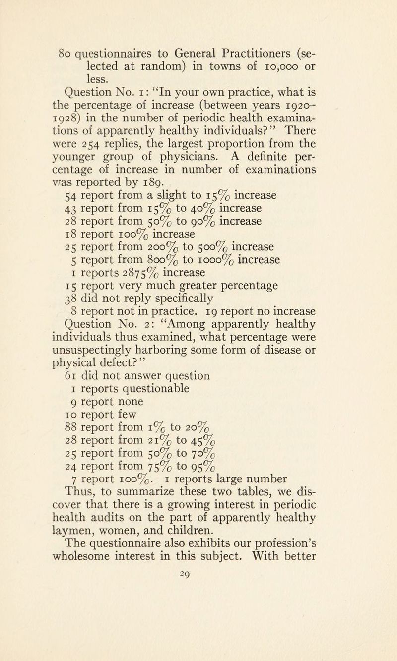 8o questionnaires to General Practitioners (se¬ lected at random) in towns of 10,000 or less. Question No. 1: “In your own practice, what is the percentage of increase (between years 1920- 1928) in the number of periodic health examina¬ tions of apparently healthy individuals?” There were 254 replies, the largest proportion from the younger group of physicians. A definite per¬ centage of increase in number of examinations was reported by 189. 54 report from a slight to 15% increase 43 report from 15% to 40% increase 28 report from 50% to 90% increase 18 report 100% increase 25 report from 200% to 500% increase 5 report from 800% to 1000% increase 1 reports 2875% increase 15 report very much greater percentage 38 did not reply specifically 8 report not in practice. 19 report no increase Question No. 2: “Among apparently healthy individuals thus examined, what percentage were unsuspectingly harboring some form of disease or physical defect?” 61 did not answer question 1 reports questionable 9 report none 10 report few 88 report from 1% to 20% 28 report from 21% to 45% 25 report from 50% to 70% 24 report from 75% to 95% 7 report 100%. 1 reports large number Thus, to summarize these two tables, we dis¬ cover that there is a growing interest in periodic health audits on the part of apparently healthy laymen, women, and children. The questionnaire also exhibits our profession’s wholesome interest in this subject. With better