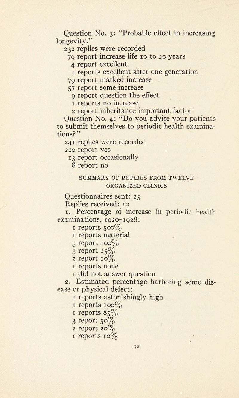 Question No. 3: “Probable effect in increasing longevity.” 232 replies were recorded 79 report increase life 10 to 20 years 4 report excellent 1 reports excellent after one generation 79 report marked increase 57 report some increase 9 report question the effect 1 reports no increase 2 report inheritance important factor Question No. 4: “Do you advise your patients to submit themselves to periodic health examina¬ tions?” 241 replies were recorded 220 report yes 13 report occasionally 8 report no SUMMARY OF REPLIES FROM TWELVE ORGANIZED CLINICS Questionnaires sent: 23 Replies received: 12 1. Percentage of increase in periodic health examinations, 1920-1928: 1 reports 500% 1 reports material 3 report 100% 3 report 25% 2 report 10% 1 reports none 1 did not answer question 2. Estimated percentage harboring some dis¬ ease or physical defect: 1 reports astonishingly high 1 reports 100% 1 reports 85% 3 report 5°% 2 report 20% 1 reports 10%