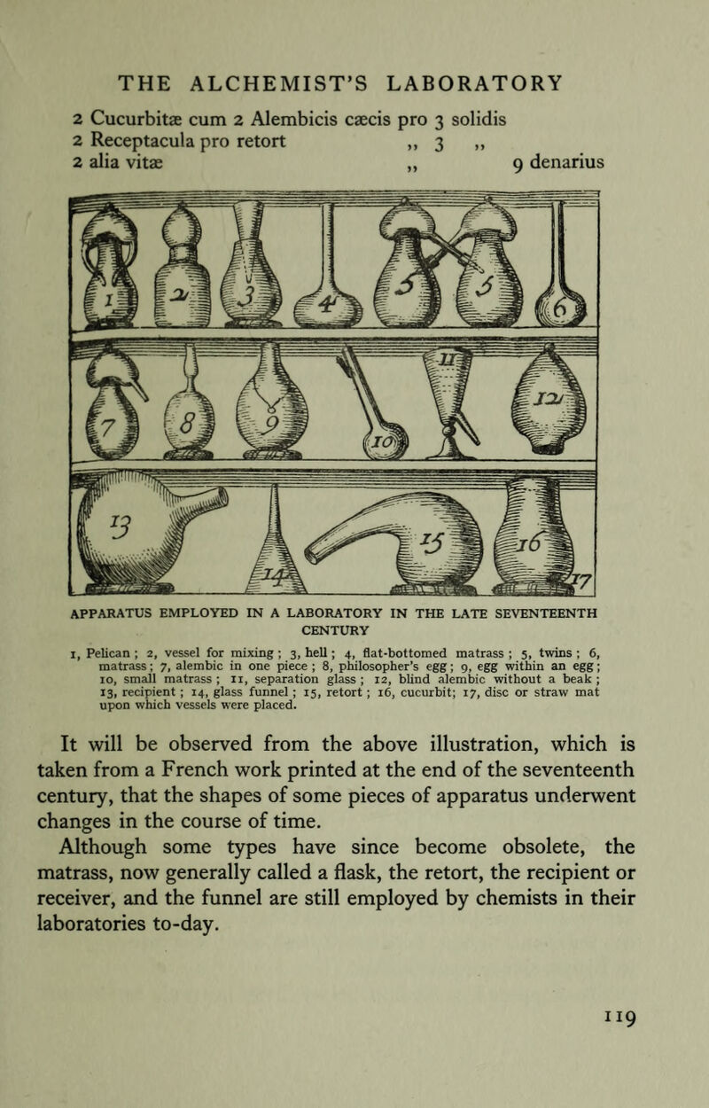 2 Cucurbits cum 2 Alembicis caecis pro 3 solidis 2 Receptacula pro retort ,, 3 „ 2 alia vitas „ 9 denarius APPARATUS EMPLOYED IN A LABORATORY IN THE LATE SEVENTEENTH CENTURY I, Pelican ; 2, vessel for mixing ; 3, hell; 4, flat-bottomed matrass ; 5, twins ; 6, matrass; 7, alembic in one piece ; 8, philosopher’s egg; 9, egg within an egg; 10, small matrass ; n, separation glass ; 12, blind alembic without a beak ; 13, recipient; 14, glass funnel; 15, retort; 16, cucurbit; 17, disc or straw mat upon which vessels were placed. It will be observed from the above illustration, which is taken from a French work printed at the end of the seventeenth century, that the shapes of some pieces of apparatus underwent changes in the course of time. Although some types have since become obsolete, the matrass, now generally called a flask, the retort, the recipient or receiver, and the funnel are still employed by chemists in their laboratories to-day.