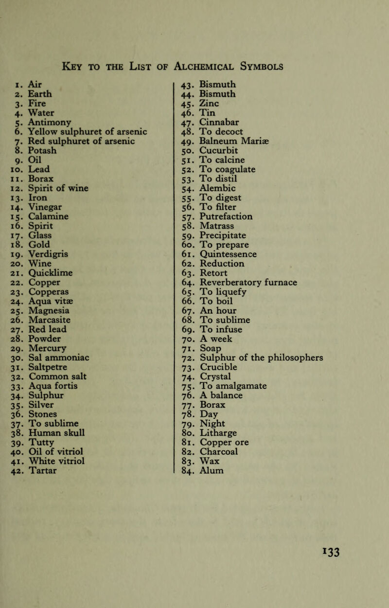 Key to the List of Alchemical Symbols 1. Air 2. Earth 3. Fire 4. Water 5. Antimony 6. Yellow sulphuret of arsenic 7. Red sulphuret of arsenic 8. Potash 9. Oil 10. Lead 11. Borax 12. Spirit of wine 13. Iron 14. Vinegar 15. Calamine 16. Spirit 17. Glass 18. Gold 19. Verdigris 20. Wine 21. Quicklime 22. Copper 23. Copperas 24. Aqua vitae 25. Magnesia 26. Marcasite 27. Red lead 28. Powder 29. Mercury 30. Sal ammoniac 31. Saltpetre 32. Common salt 33. Aqua fortis 34. Sulphur 35. Silver 36. Stones 37. To sublime 38. Human skull 39. Tutty 40. Oil of vitriol 41. White vitriol 42. Tartar 43. Bismuth 44. Bismuth 45. Zinc 46. Tin 47. Cinnabar 48. To decoct 49. Balneum Mariae 50. Cucurbit 51. To calcine 52. To coagulate 53. To distil 54. Alembic 55. To digest 56. To filter 57. Putrefaction 58. Matrass 59. Precipitate 60. To prepare 61. Quintessence 62. Reduction 63. Retort 64. Reverberatory furnace 65. To liquefy 66. To boil 67. An hour 68. To sublime 69. To infuse 70. A week 71. Soap 72. Sulphur of the philosophers 73. Crucible 74. Crystal 75. To amalgamate 76. A balance 77. Borax 78. Day 79. Night 80. Litharge 81. Copper ore 82. Charcoal 83. Wax 84. Alum