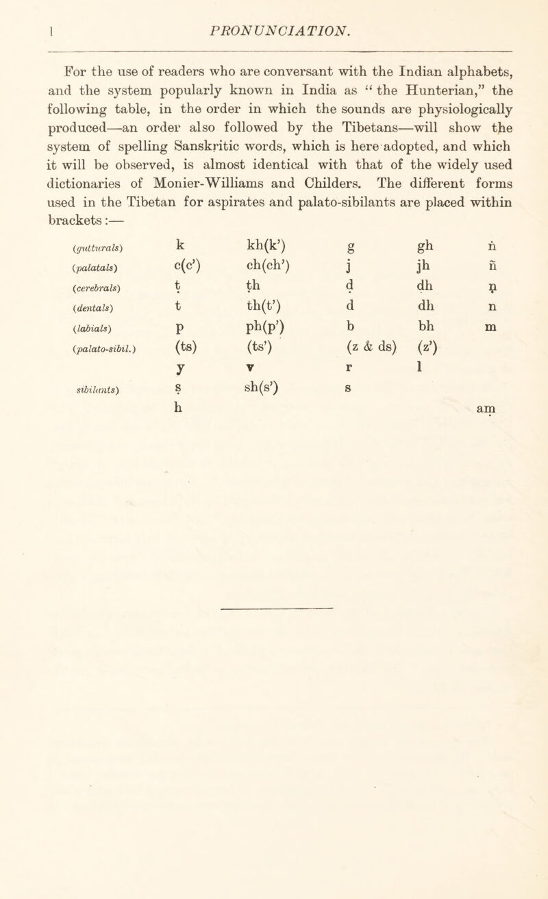 For the use of readers who are conversant with the Indian alphabets, and the system popularly known in India as “ the Hunterian,” the following table, in the order in which the sounds are physiologically produced—an order also followed by the Tibetans—will show the system of spelling Sanskritic words, which is here adopted, and which it will be observed, is almost identical with that of the widely used dictionaries of Monier-Williams and Childers. The different forms used in the Tibetan for aspirates and palato-sibilants are placed within brackets:— {gutturals) k kh(k’) g gh h {palatals) c(c’) ch(ch’) j ill n {cerebrals) t th d dh P {de^itals) t th(F) d dh n {labials) P piiCp’) b bh m {palato-sibil.) (ts) (ts’) (z & ds) (^’) 7 V r 1 sibihmts) s sh(s’) s h am