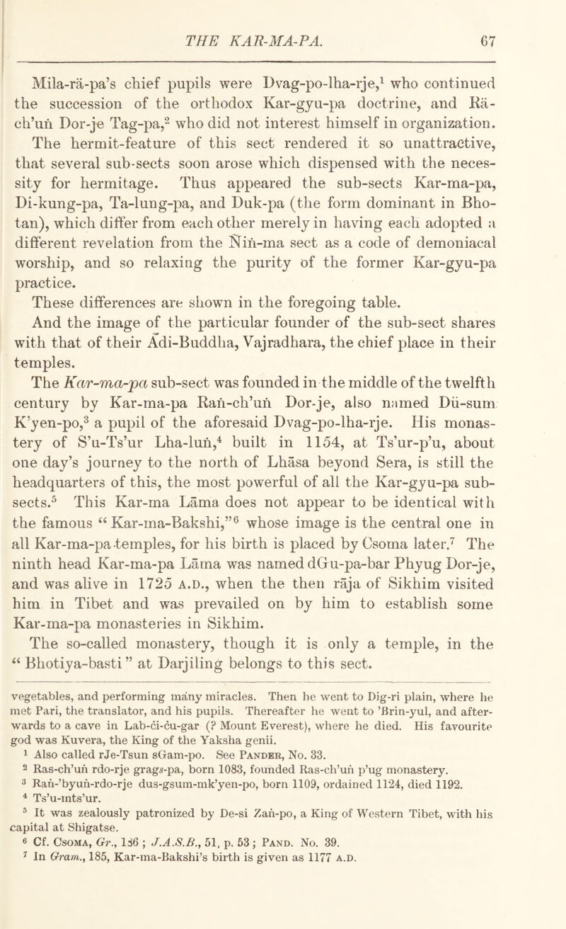 Mila-ra-pa’s chief pupils were Dvag-po-lha-rje,^ who continued the succession of the orthodox Kar-gyu-pa doctrine, and Kii- ch’uh Dor-je Tag-pa,^ who did not interest himself in organization. The hermit-feature of this sect rendered it so unattractive, that several sub-sects soon arose which dispensed with the neces¬ sity for hermitage. Thus appeared the sub-sects Kar-ma-pa, Di-kung-pa, Ta-lung-pa, and Duk-pa (the form dominant in Bho- tan), which differ from each other merely in having each adopted a different revelation from the Rin-ma sect as a code of demoniacal worship, and so relaxing the purity of the former Kar-gyu-pa practice. These differences are shown in the foregoing table. And the image of the particular founder of the sub-sect shares with that of their Adi-Buddlia, Vajradhara, the chief place in their temples. The Kar-ma-pa sub-sect was founded in the middle of the twelfth century by Kar-ma-pa Rah-cb’uh Dor-je, also named Dii-sum K’yen-po,^ a pupil of the aforesaid Dvag-po-lha-rje. His monas¬ tery of S’u-Ts’ur Lha-luh,^ built in 1154, at Ts’ur-p’u, about one day’s journey to the north of Lhasa beyond Sera, is still the headquarters of this, the most powerful of all the Kar-gyu-pa sub- sects.^ This Kar-ma Lama does not appear to be identical with the famous Kar-ma-Bakshi,”® whose image is the central one in all Kar-ma-pa temples, for his birth is placed by Csoma later J The ninth head Kar-ma-pa Lama was named dHu-pa-bar Phyug Dor-je, and was alive in 1725 a.d., when the then raja of Sikhim visited him in Tibet and was prevailed on by him to establish some Kar-ma-pa monasteries in Sikhim. The so-called monastery, though it is only a temple, in the Bhotiya-basti ” at Darjiling belongs to this sect. vegetables, and performing many miracles. Then he went to Dig-ri plain, where he met Pari, the translator, and his pupils. Thereafter he went to ’Brin-yul, and after¬ wards to a cave in Lab-ci-cu-gar (? Mount Everest), where he died. His favourite god was Kuvera, the King of the Yaksha genii. 1 Also called rJe-Tsun sGam-po. See Pander, No. 33. 2 Ras-ch’uh rdo-rje grag5-pa, born 1083, founded Ras-ch’uh p’ug monastery. 3 Rah-’byuh-rdo-rje dus-gsurn-mk’yen-po, born 1109, ordained 1124, died 1192. ^ Ts’u-mts’ur. ^ It was zealously patronized by De-si Zah-po, a King of Western Tibet, with his capital at Shigatse. 6 Cf. Csoma, Gr., 186 ; J.A.S.B., 51, p. 53; Pand. No. 39. ^ In Gram., 185, Kar-ma-Bakshi’s birth is given as 1177 a.d.