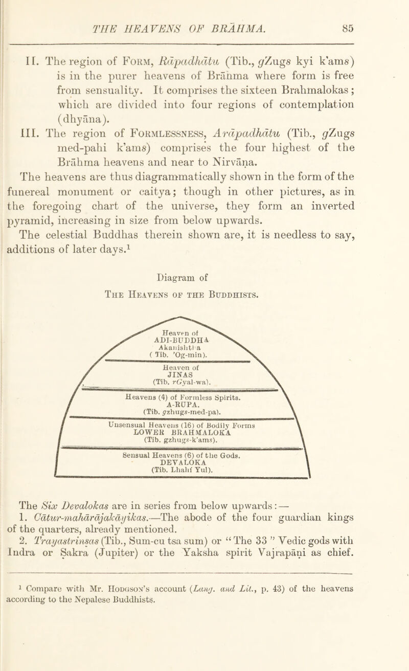 IF. The region of Form, Rdpadhdtu (Tib., ^Zugs kyi k’ams) is in the purer heavens of Brahma wliere form is free from sensuality. It comprises the sixteen Brahmalokas ; which are divided into four regions of contemplation (dhyana). III. The region of Formlessness, Avdpadhdtu (Tib., ^Zugs med-pahi k’ams) comprises the four highest of the Brahma heavens and near to Nirvana. The heavens are thus diagrammatically shown in the form of the funereal monument or caitya; though in other pictures, as in the foregoing chart of the universe, they form an inverted pyramid, increasing in size from below upwards. The celestial Buddhas therein shown are, it is needless to say, additions of later days.^ Diagram of The Heavens oe the Buddhists. Heaven of ADI-EUDDHA Akaiiishtla ( Tib. ’Og-inin). Heaven of JINAS (Tib. rfJyal-wa) Heavens (4) of Formless Spirits A-RUPA. (Tib. ^zhug.?-med-pa). Uusensual Heavens (16) of Bodily Forms LOWER BRAH.MALOKA (Tib. gzhug.'j-k’ams). Sensual Heavens (6) of the (Tods DEVALOKA (Tib. Lhahf Yul). The Sicc Devalokas are in series from below upwards: — 1. Cdtur-mahdrdjalcdyikas.—The abode of the four guardian kings of the quarters, already mentioned. 2. Trayastrinsas (Tib., Sum-cu tsa sum) or “ The 33 Vedic gods with Indra or Sakra (Jupiter) or the Yaksha spirit Vajrapani as chief. 1 Compare with Mr. Hodgson’s account {Lawj. and Lit., p, 43) of the heavens according to the Nepalese Buddhists.